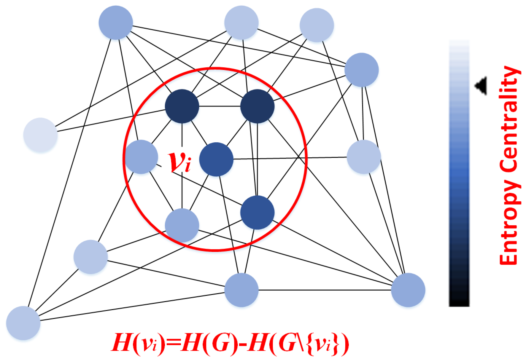 Entropy 28 00014 g004