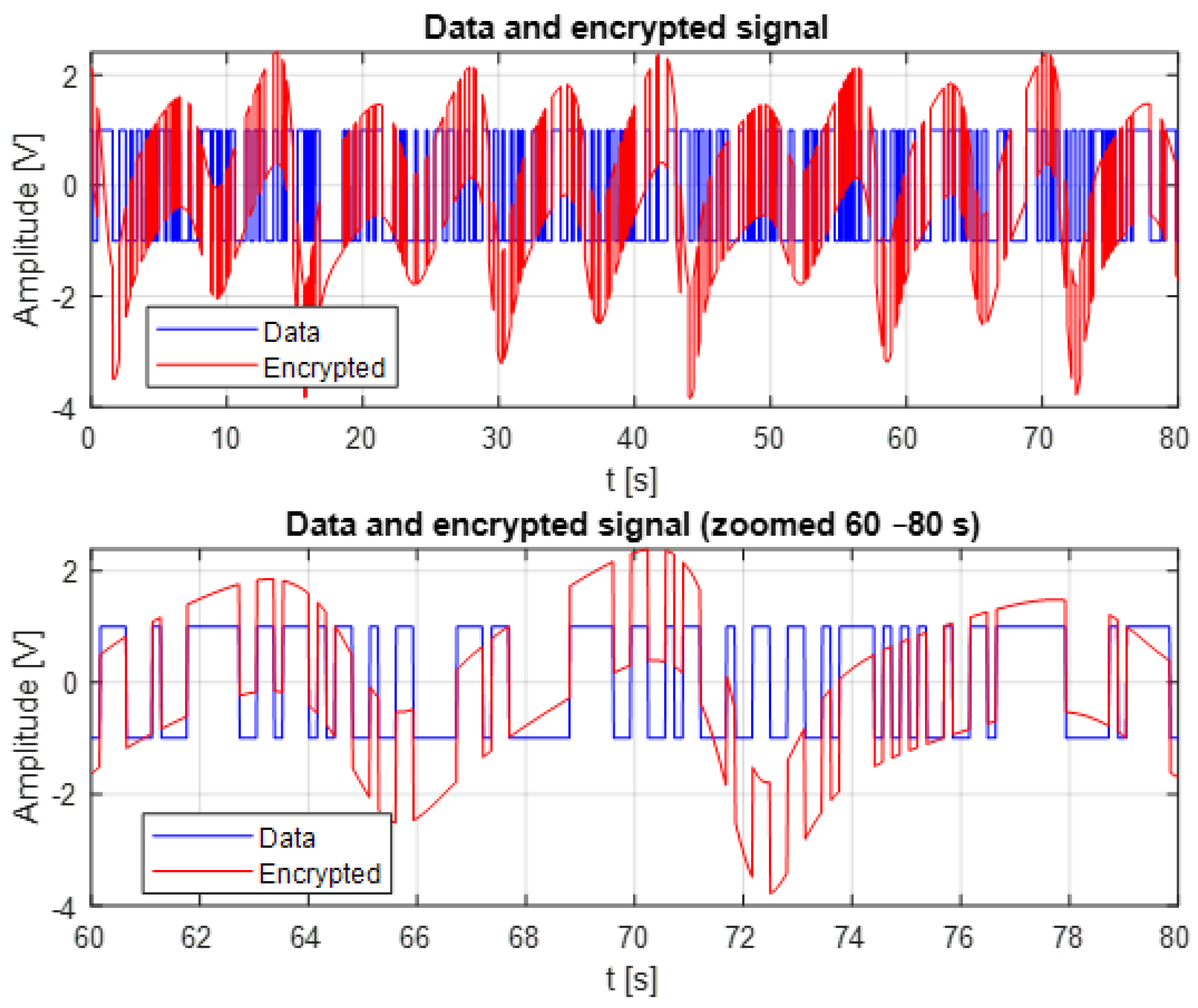 Entropy 28 00030 g007