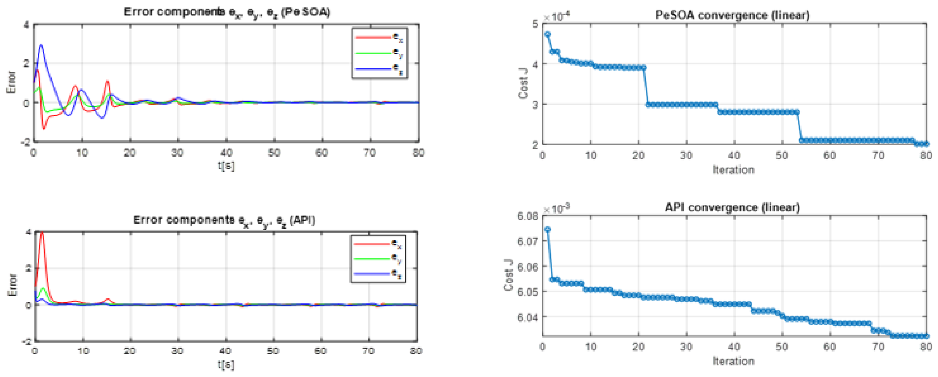 Entropy 28 00030 g014