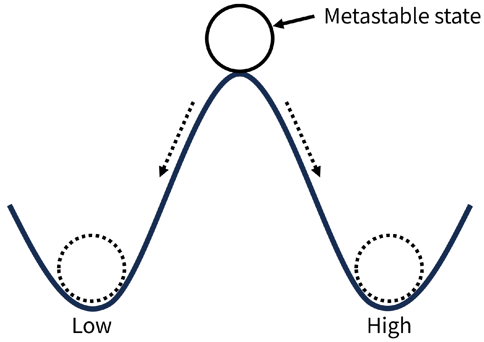 Entropy 28 00031 g002