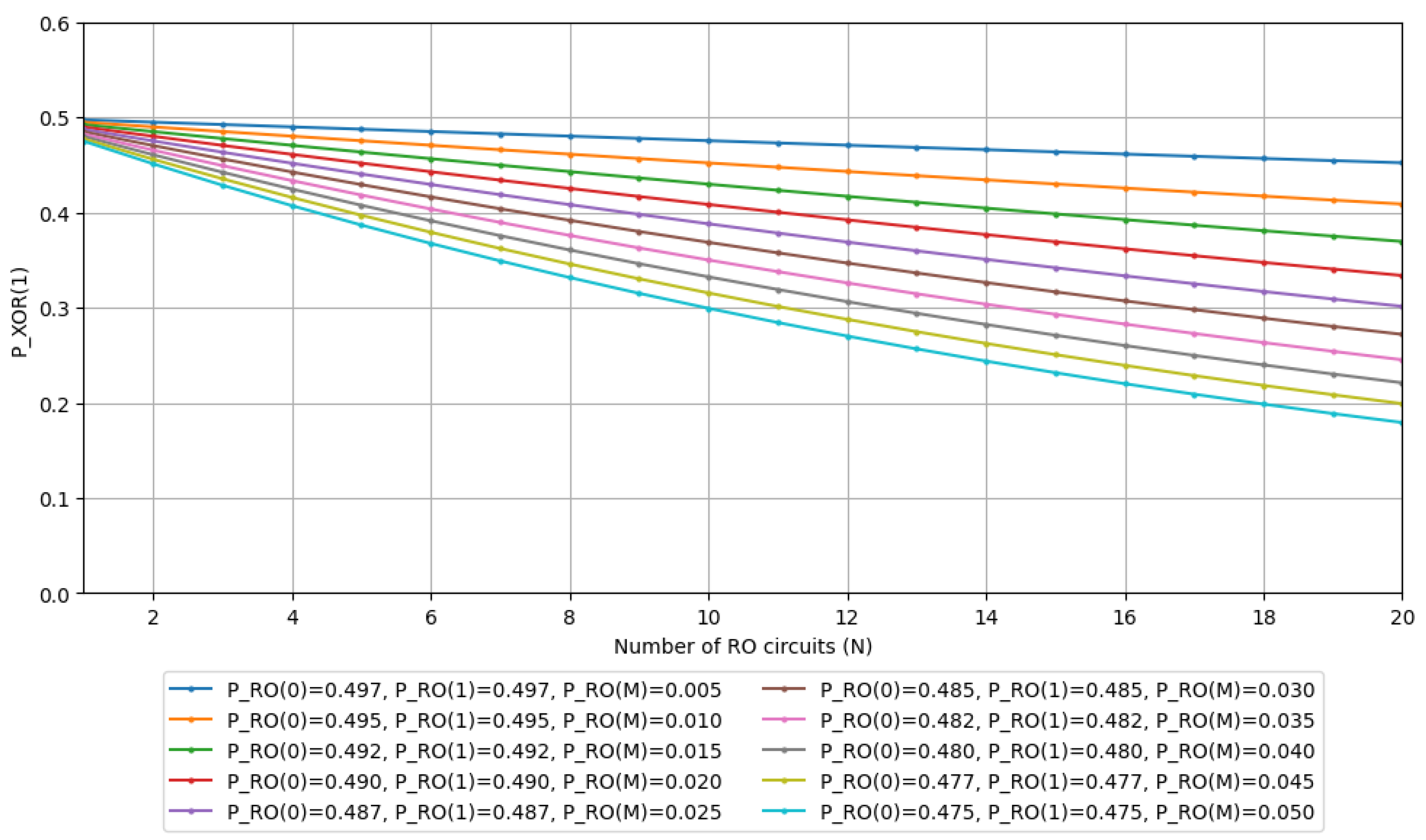 Entropy 28 00031 g004