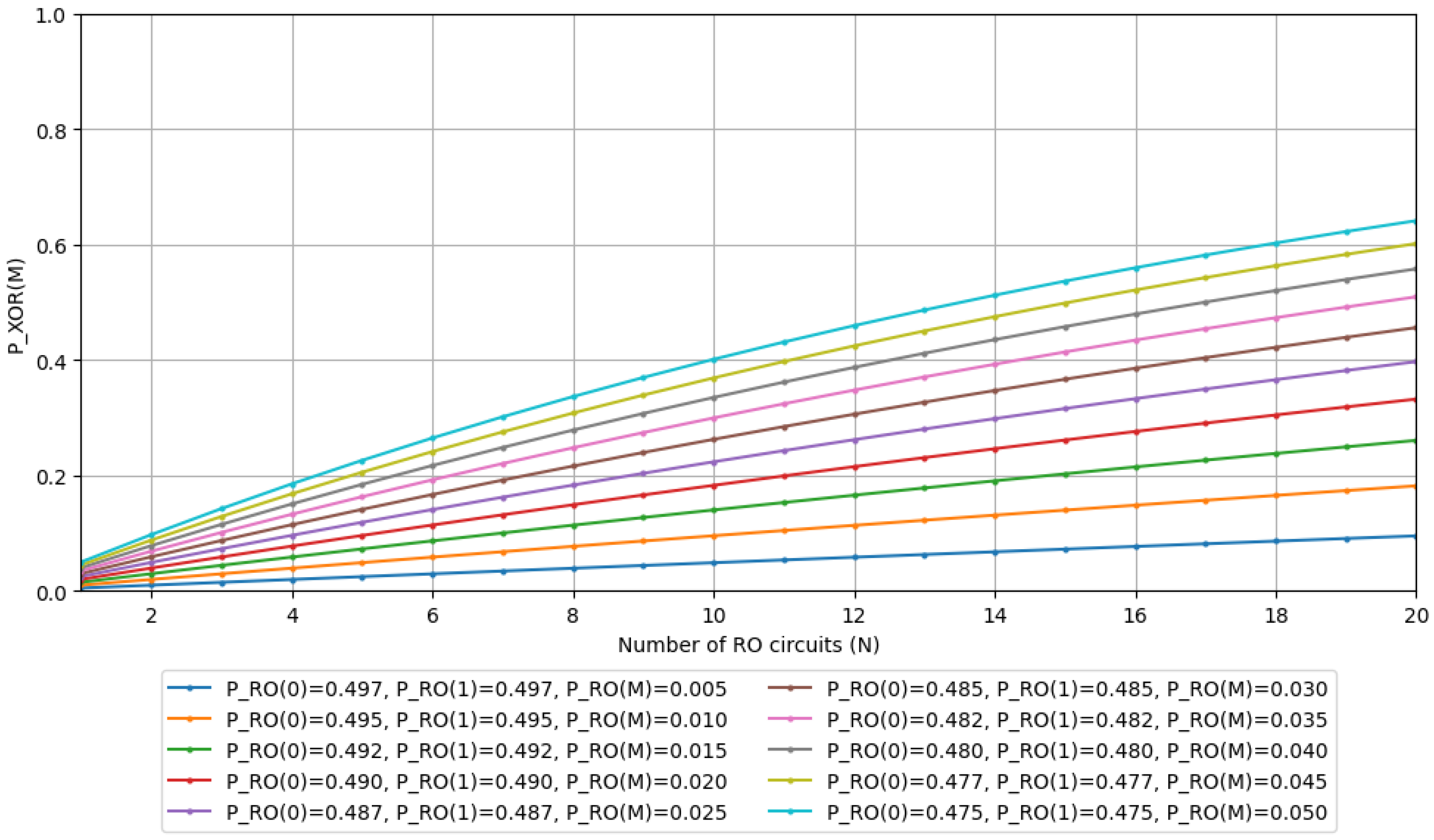 Entropy 28 00031 g005