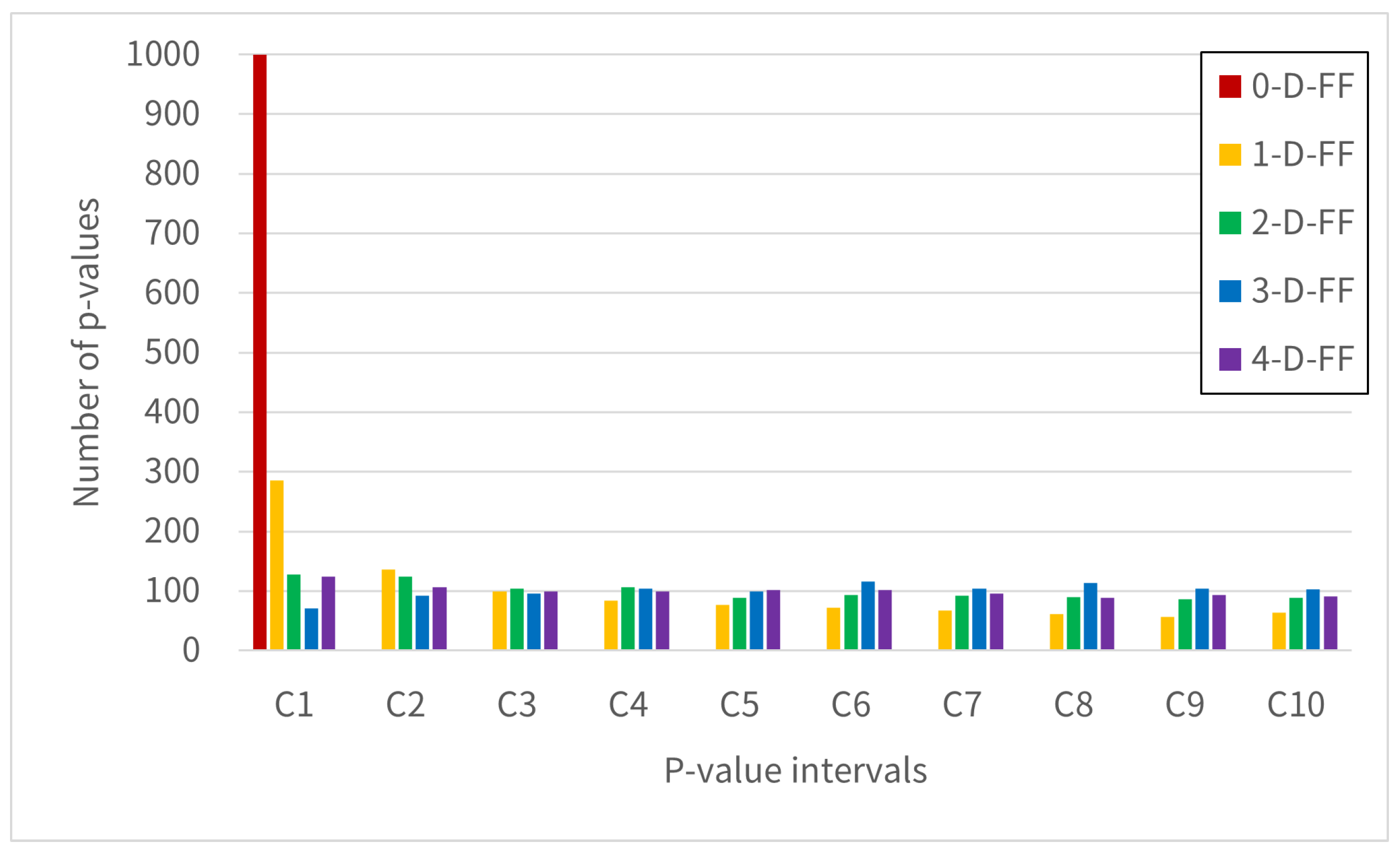 Entropy 28 00031 g009