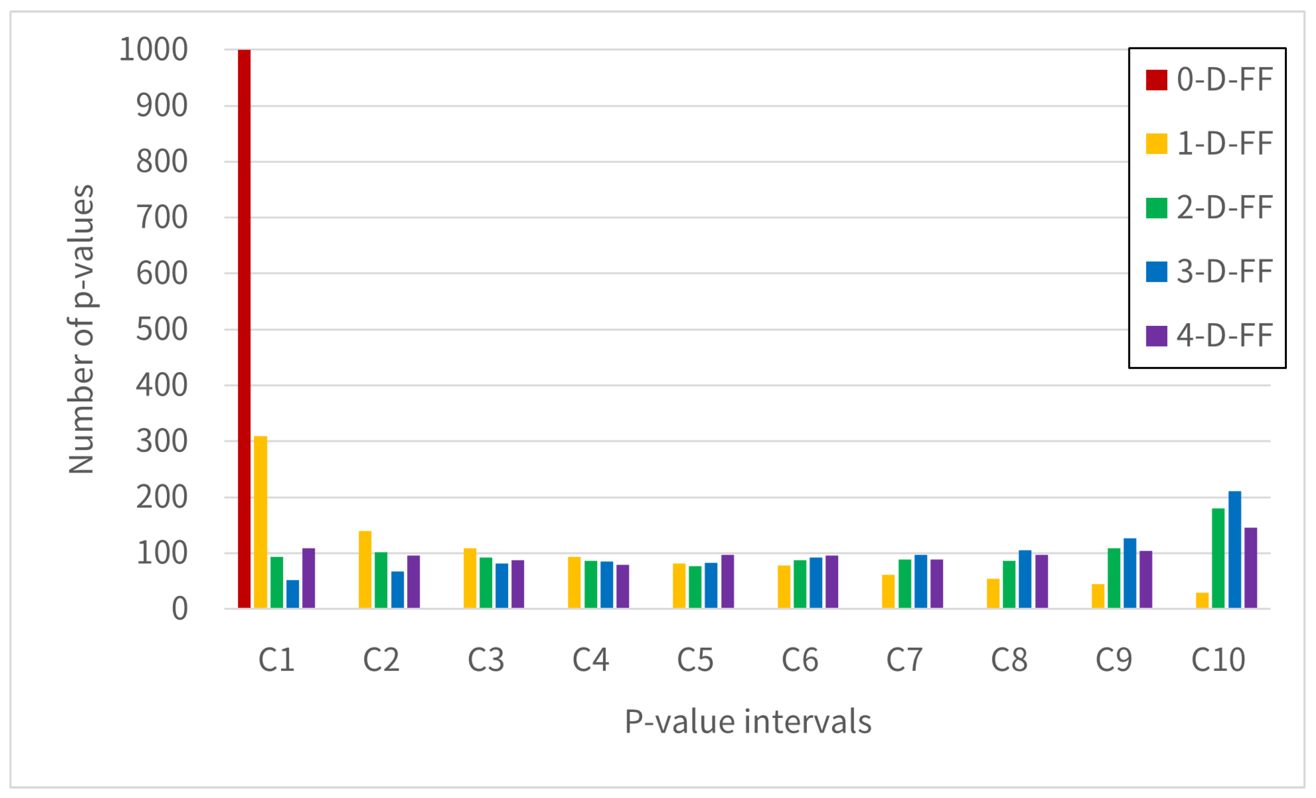Entropy 28 00031 g010