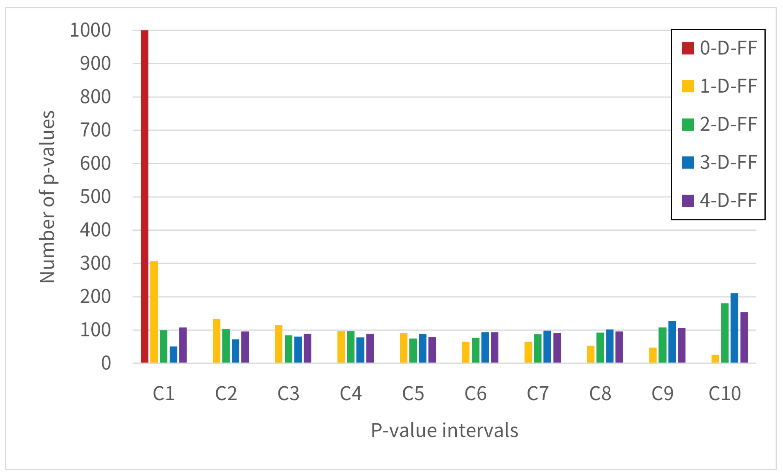 Entropy 28 00031 g011