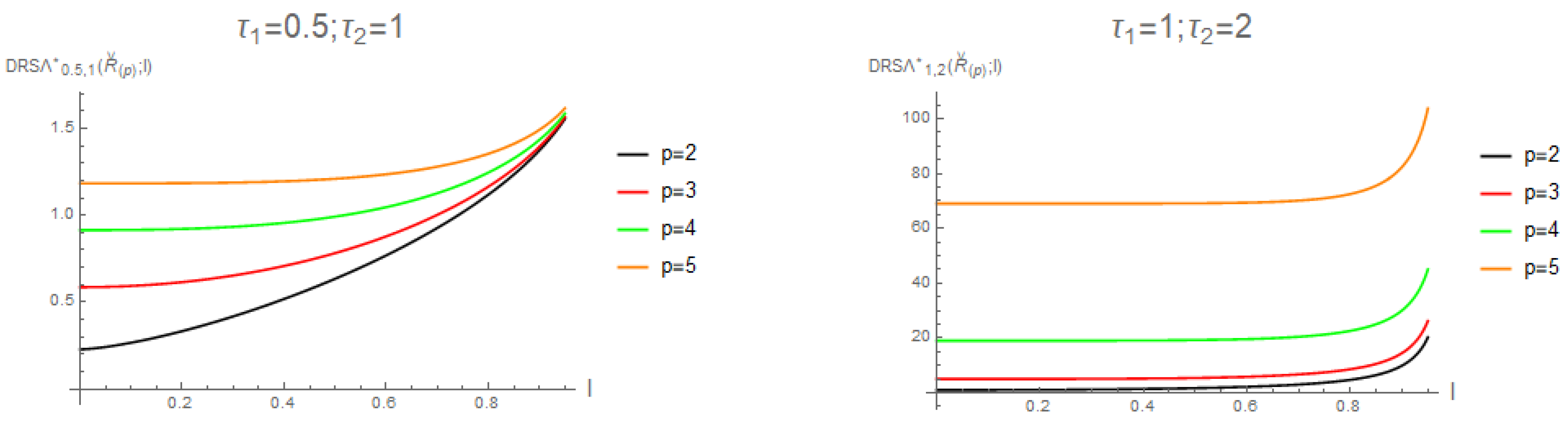 Entropy 28 00032 g005