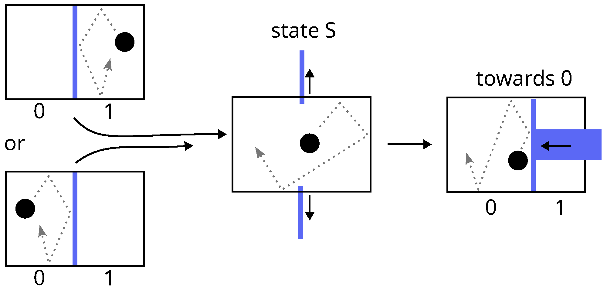 Entropy 28 00037 g003