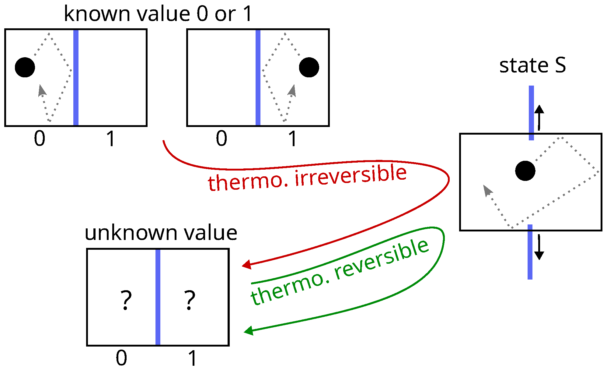 Entropy 28 00037 g004