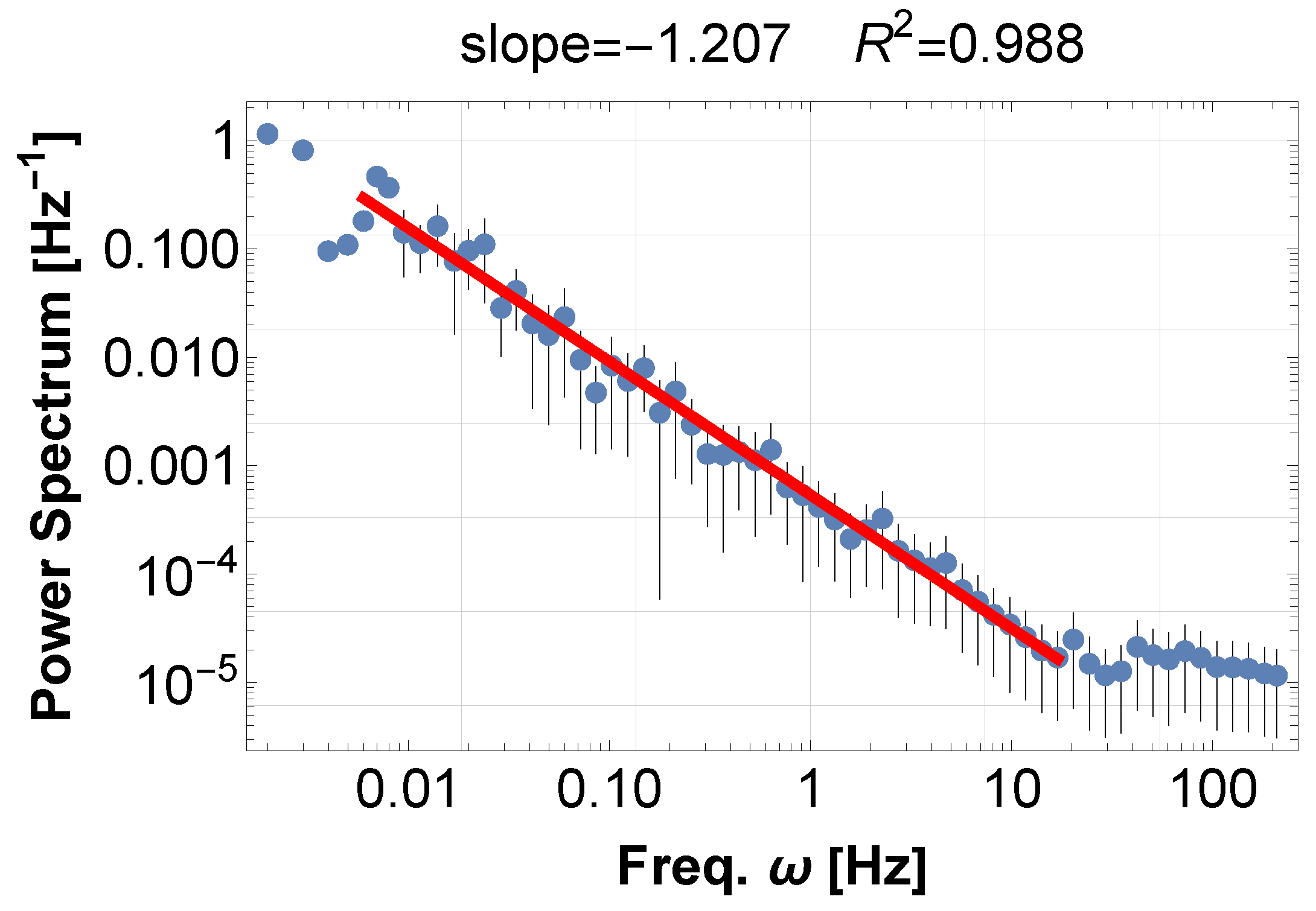 Entropy 28 00038 g001