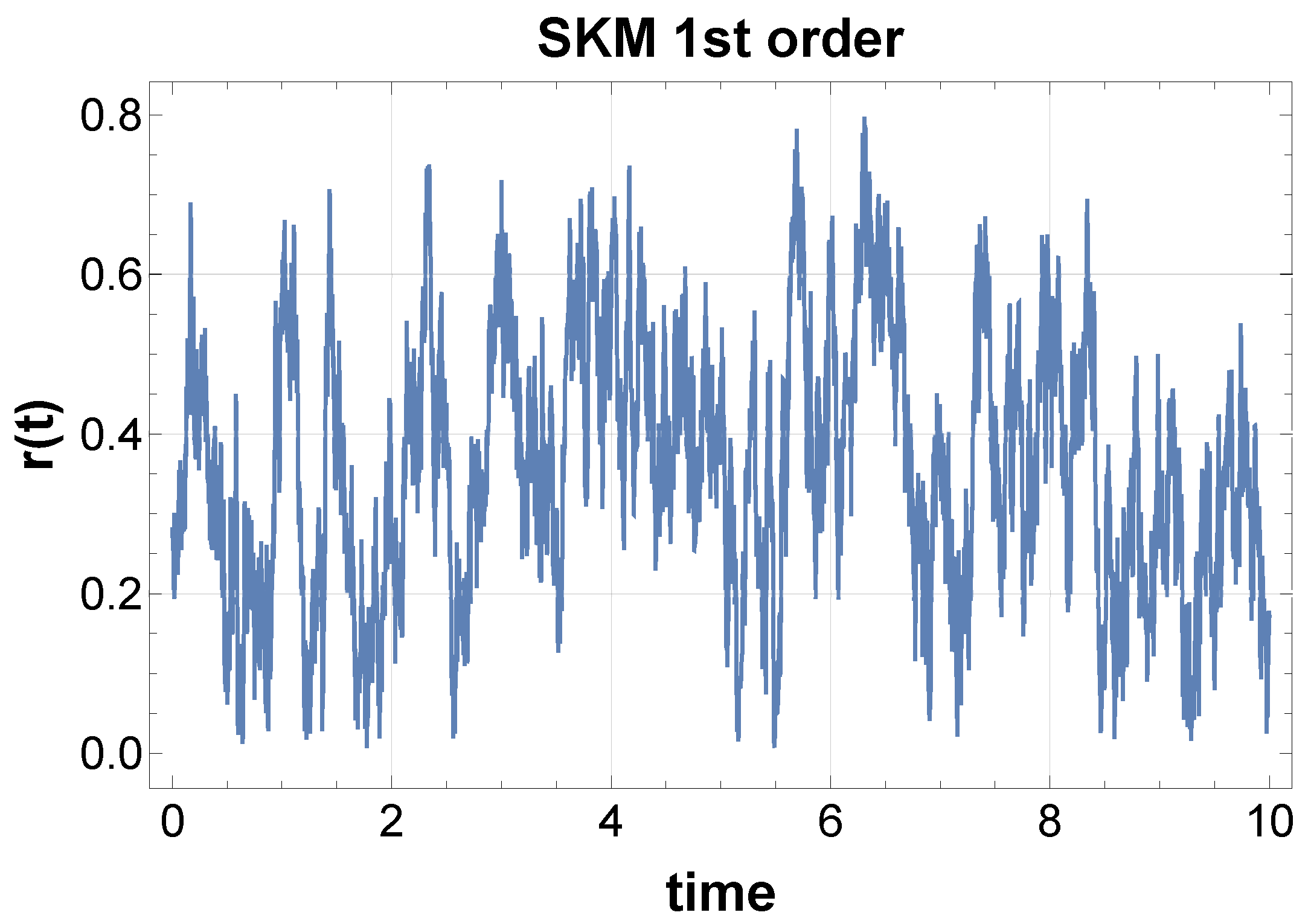 Entropy 28 00038 g004