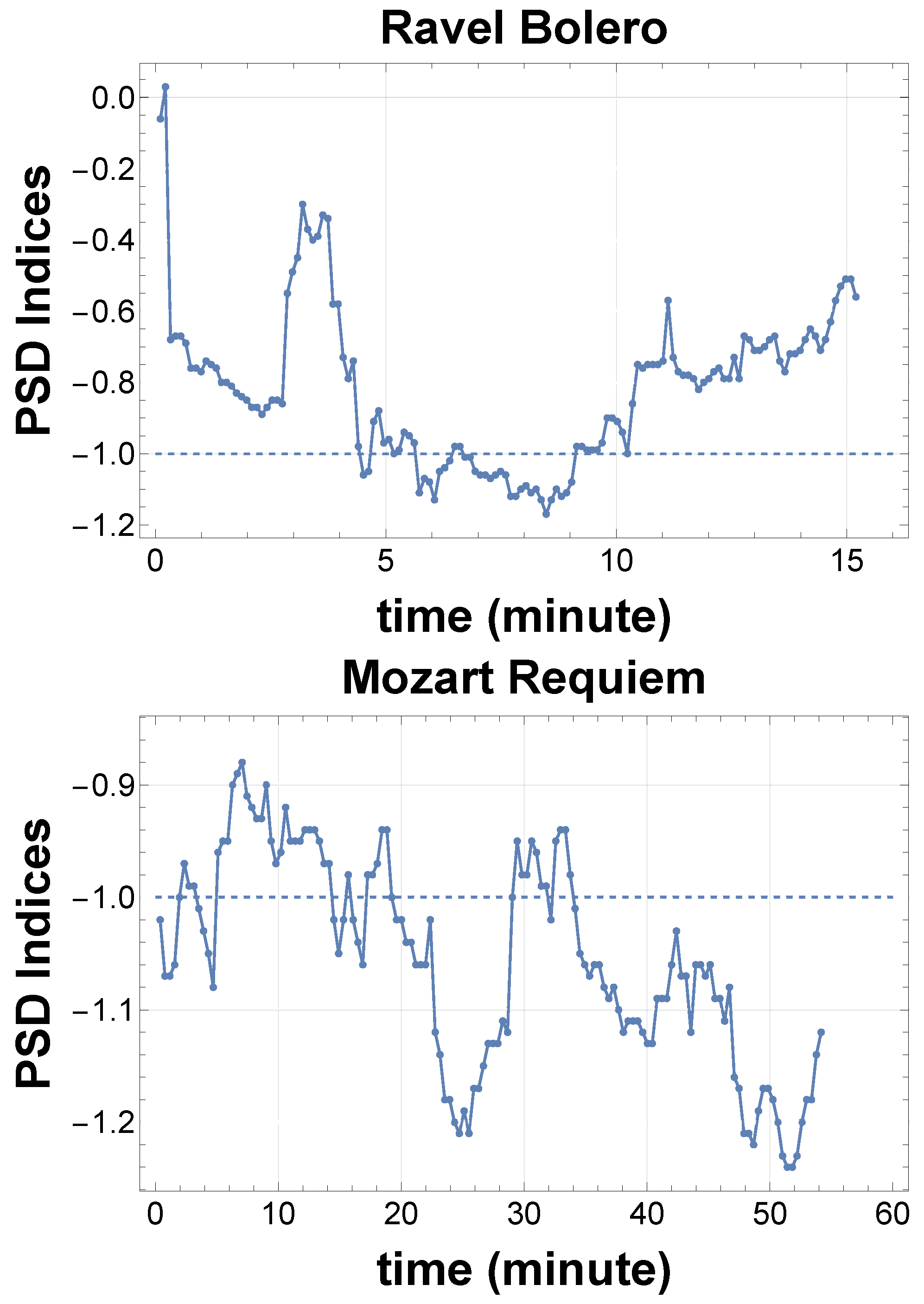 Entropy 28 00038 g007