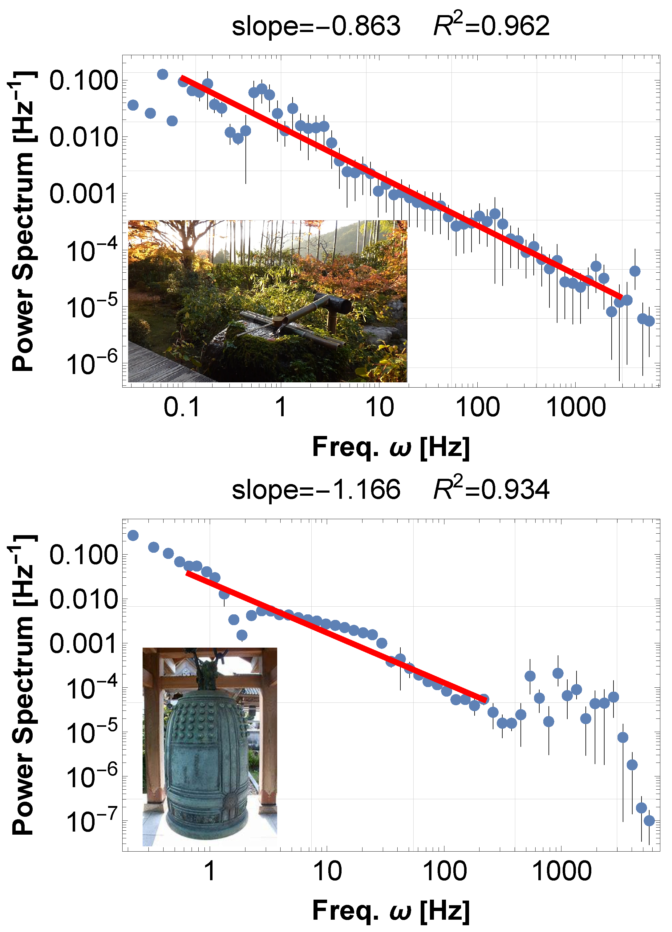 Entropy 28 00038 g0a1