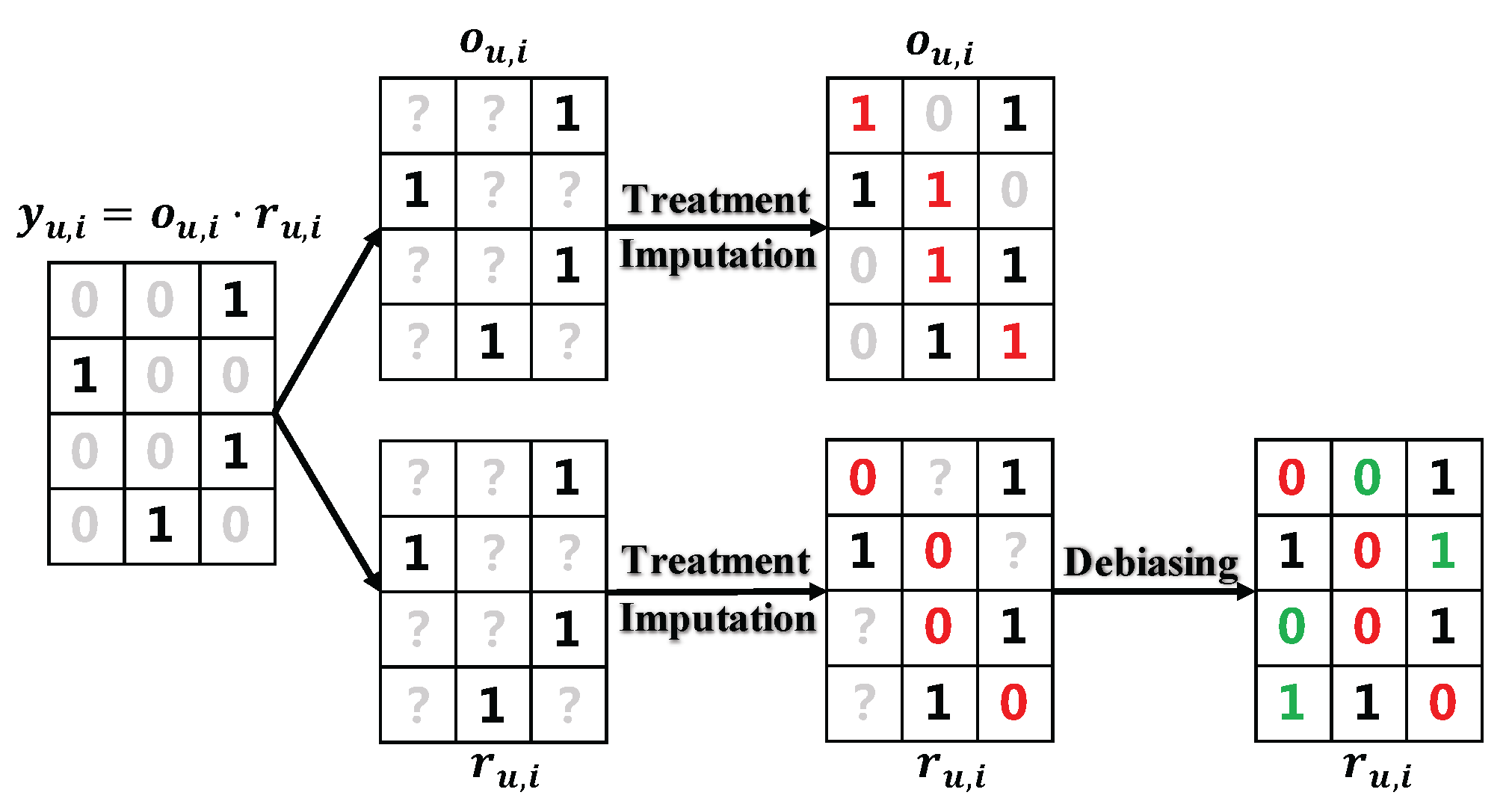 Entropy 28 00041 g001
