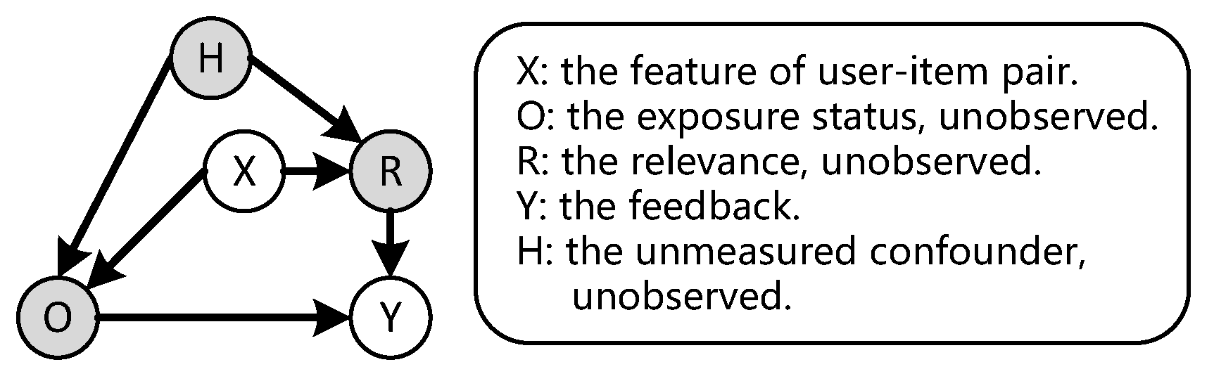 Entropy 28 00041 g002