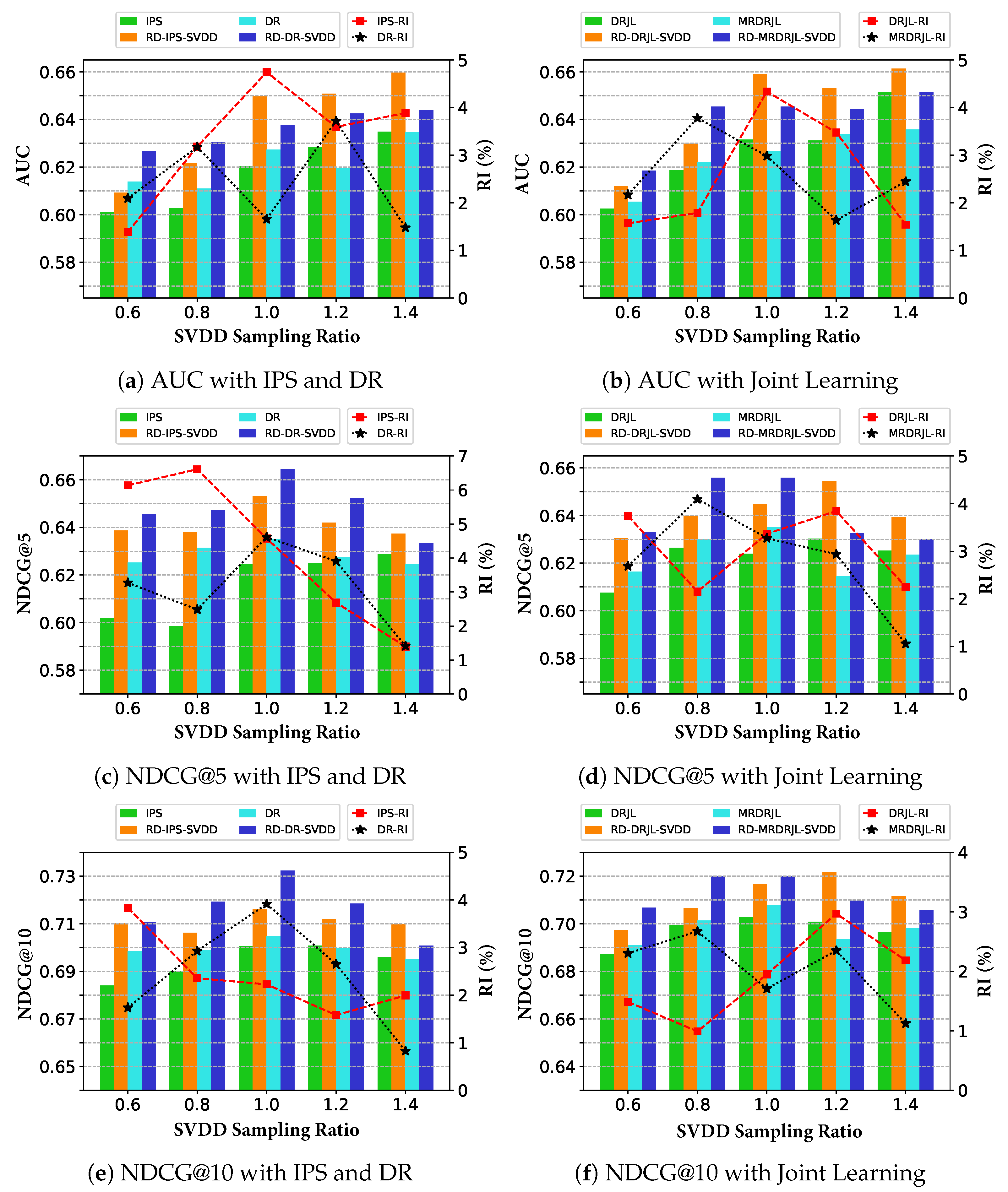 Entropy 28 00041 g003