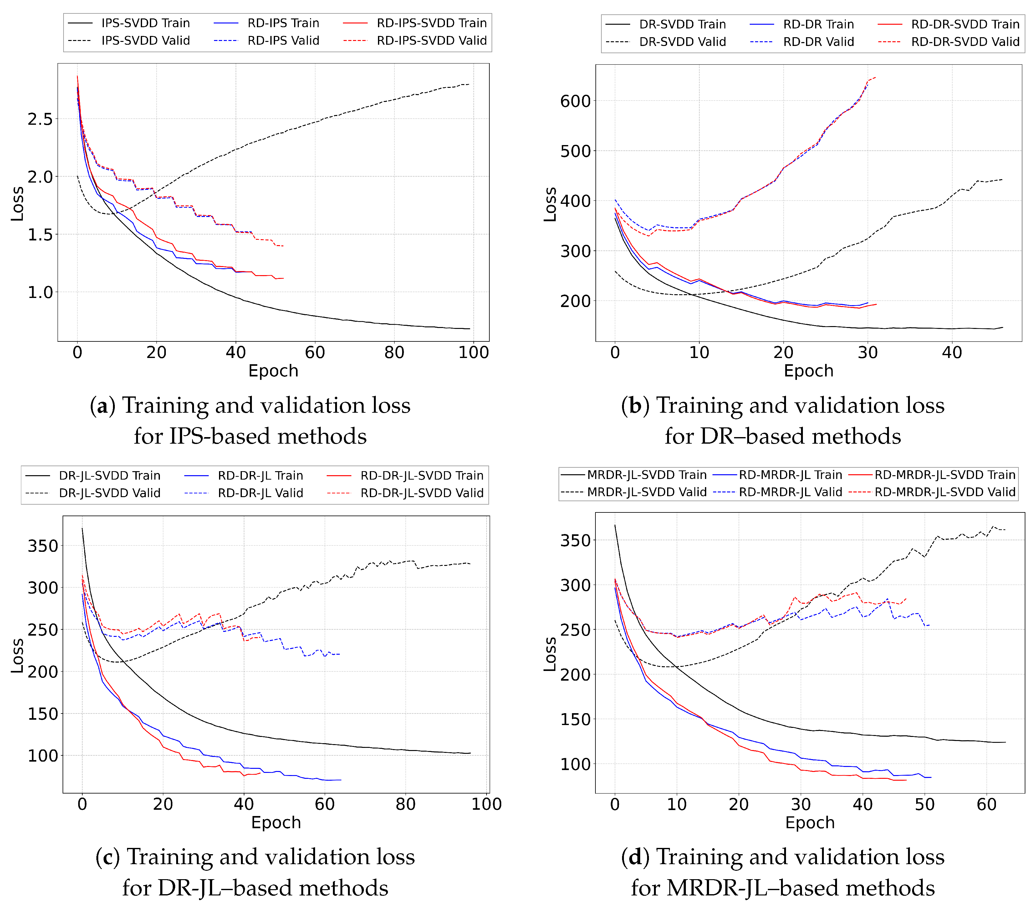 Entropy 28 00041 g005