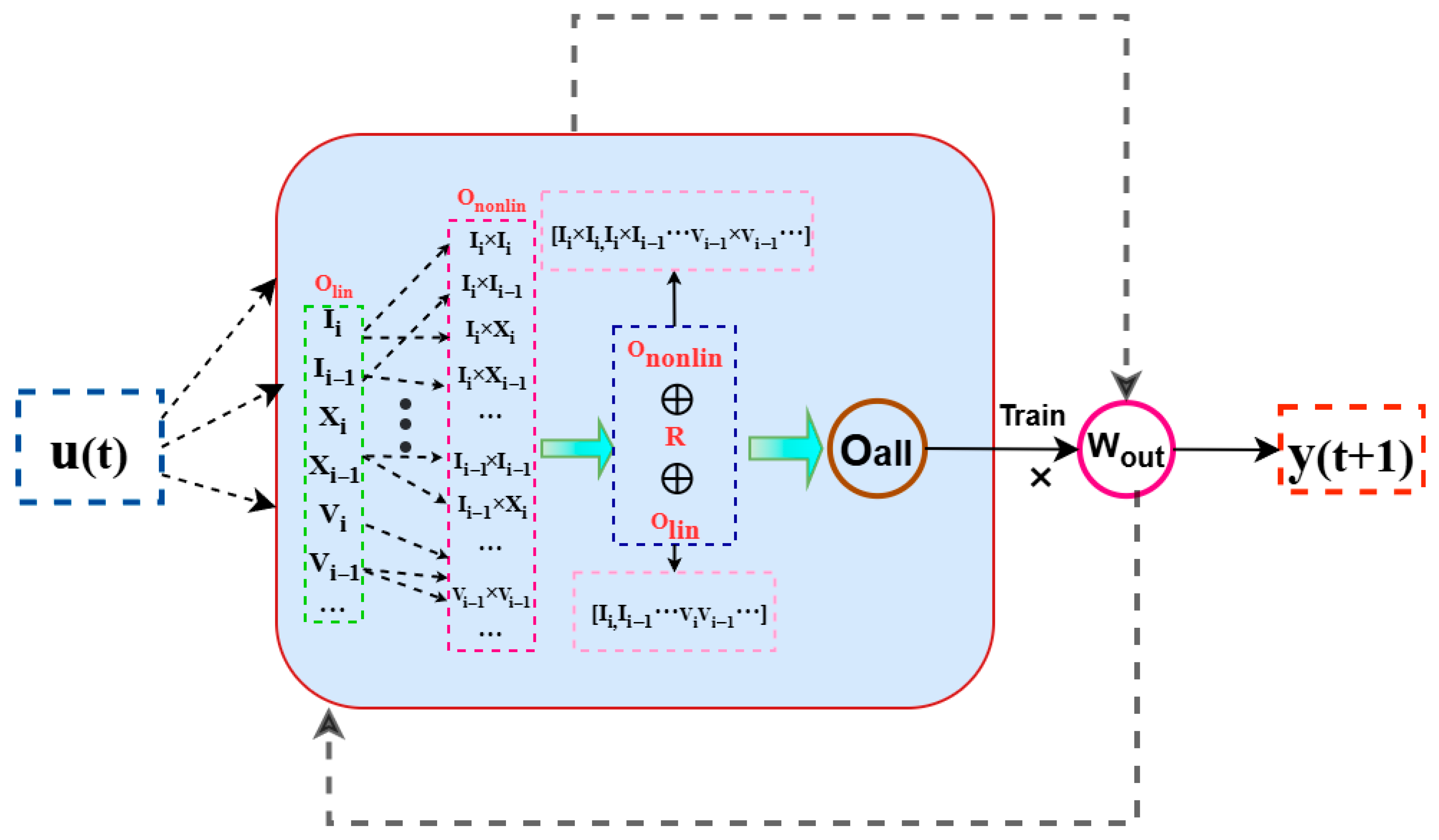 Entropy 28 00042 g001