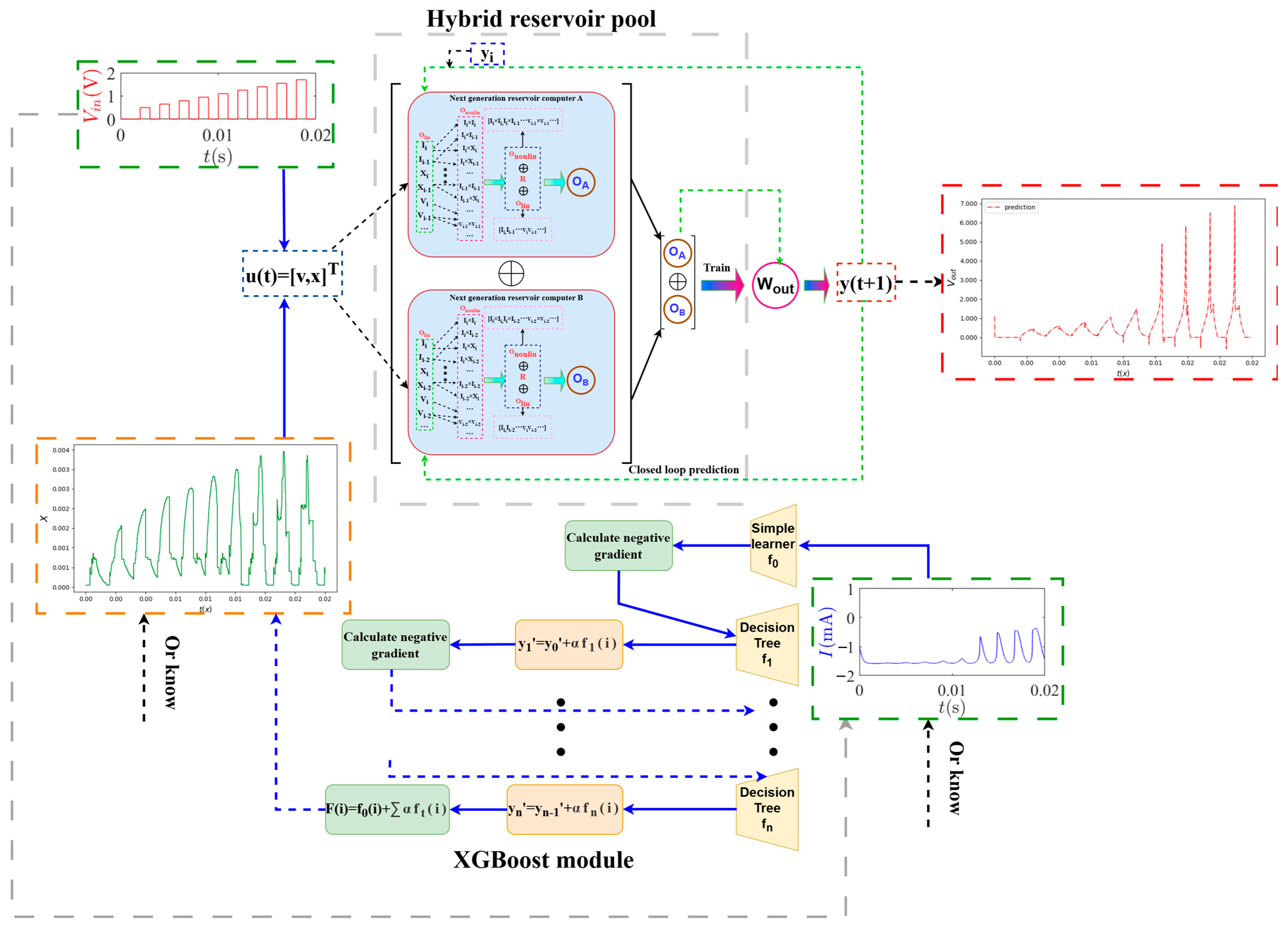 Entropy 28 00042 g002