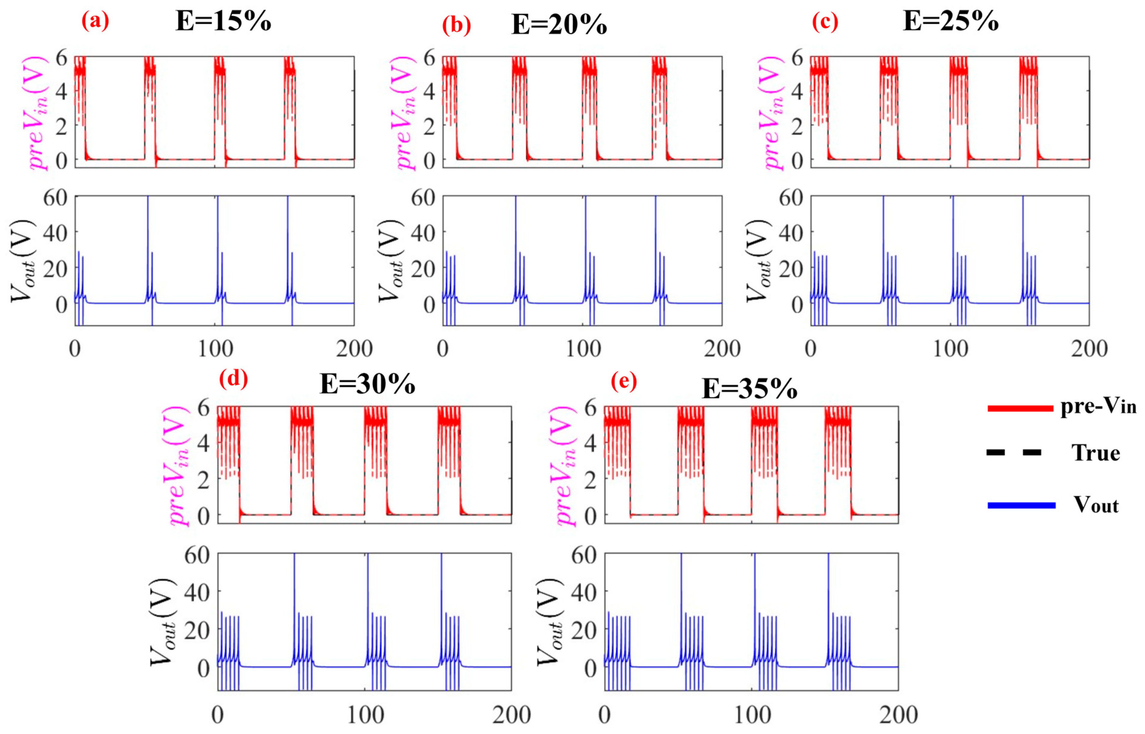 Entropy 28 00042 g007