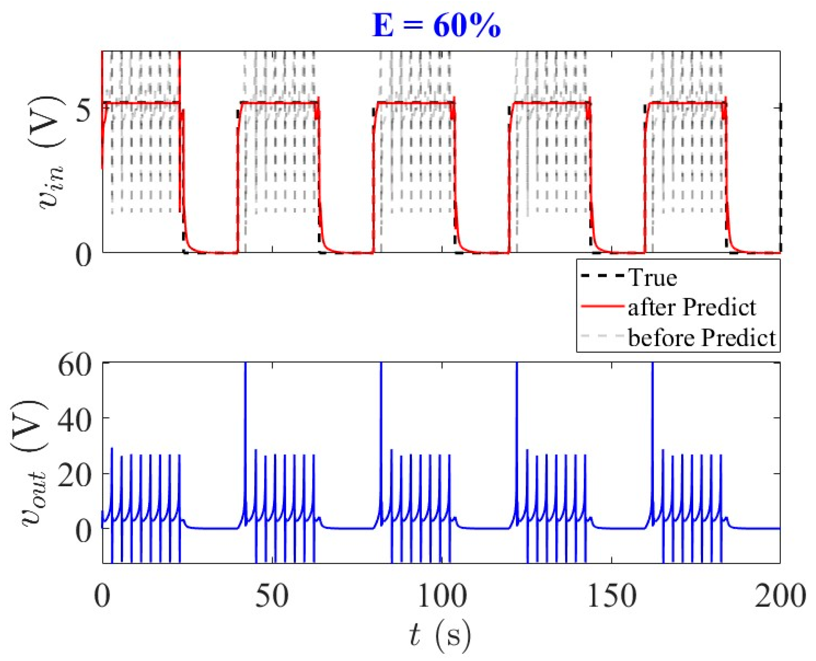 Entropy 28 00042 g008