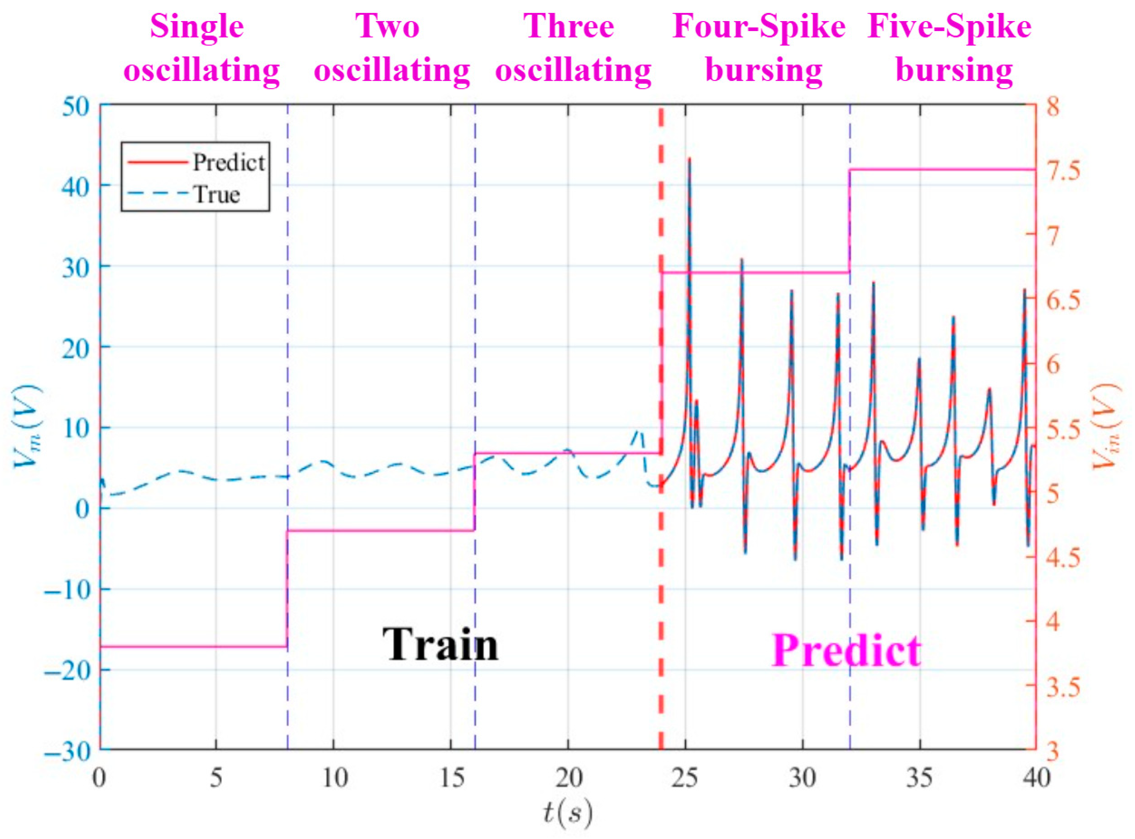 Entropy 28 00042 g009