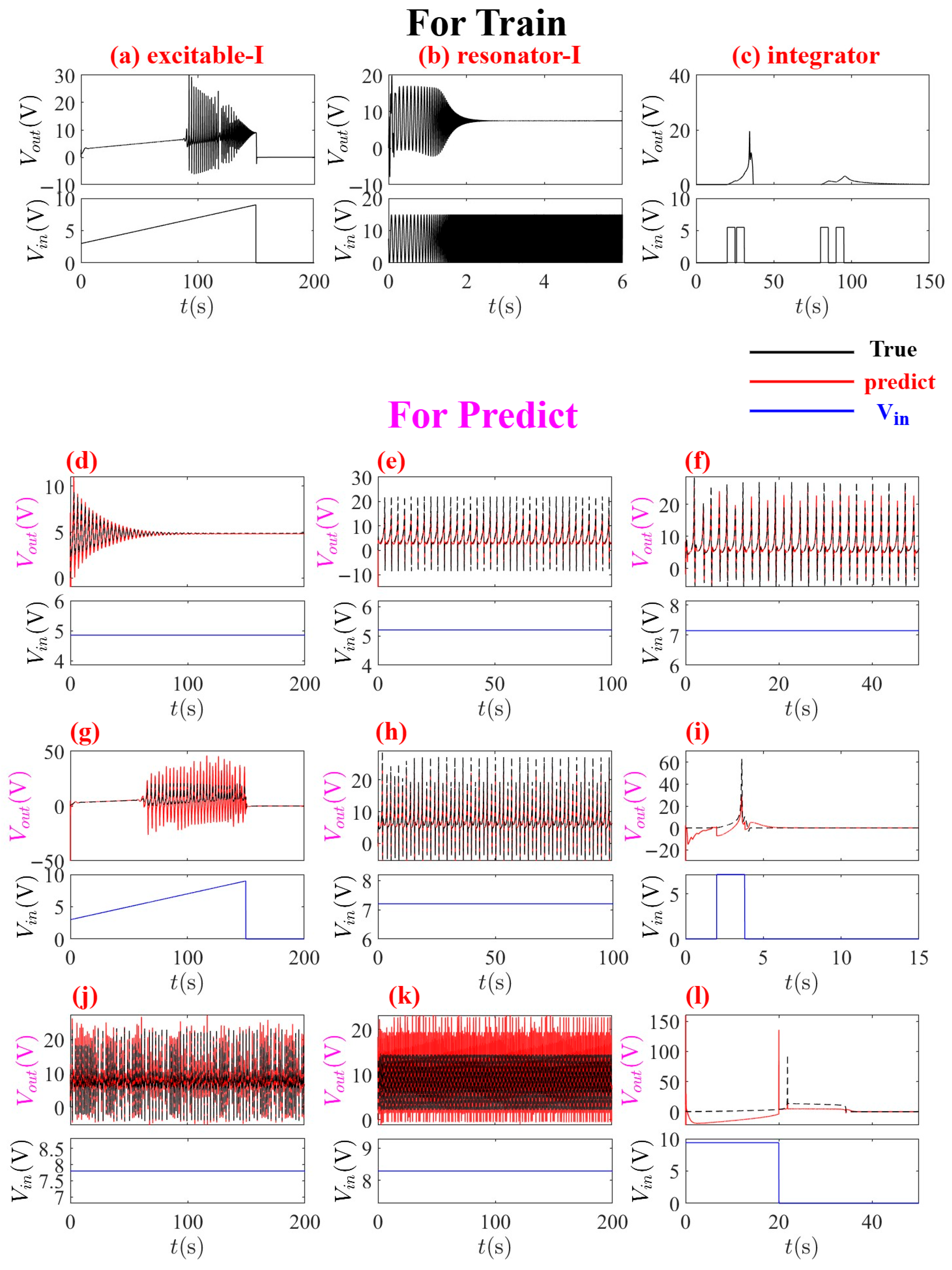 Entropy 28 00042 g010a