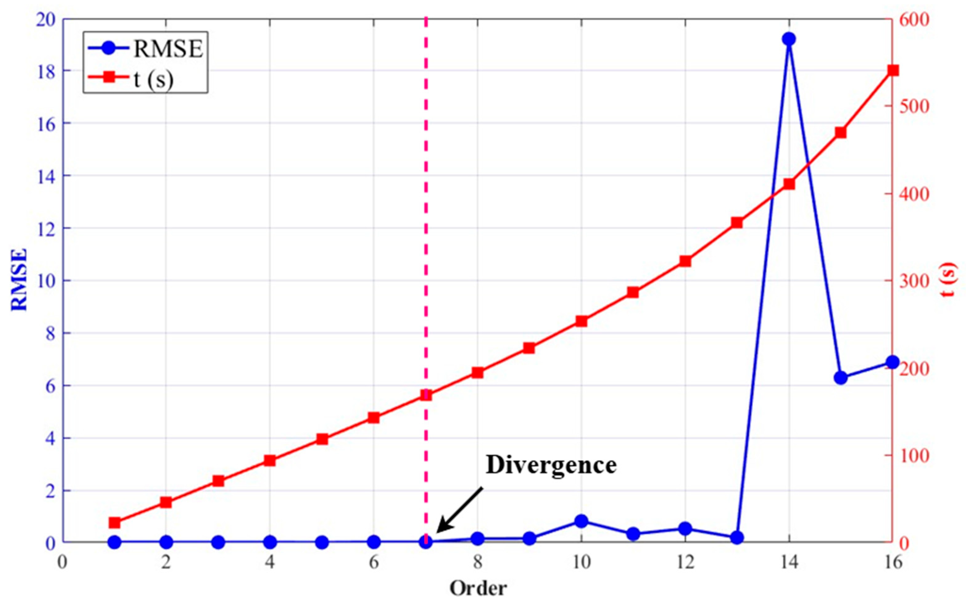 Entropy 28 00042 g012