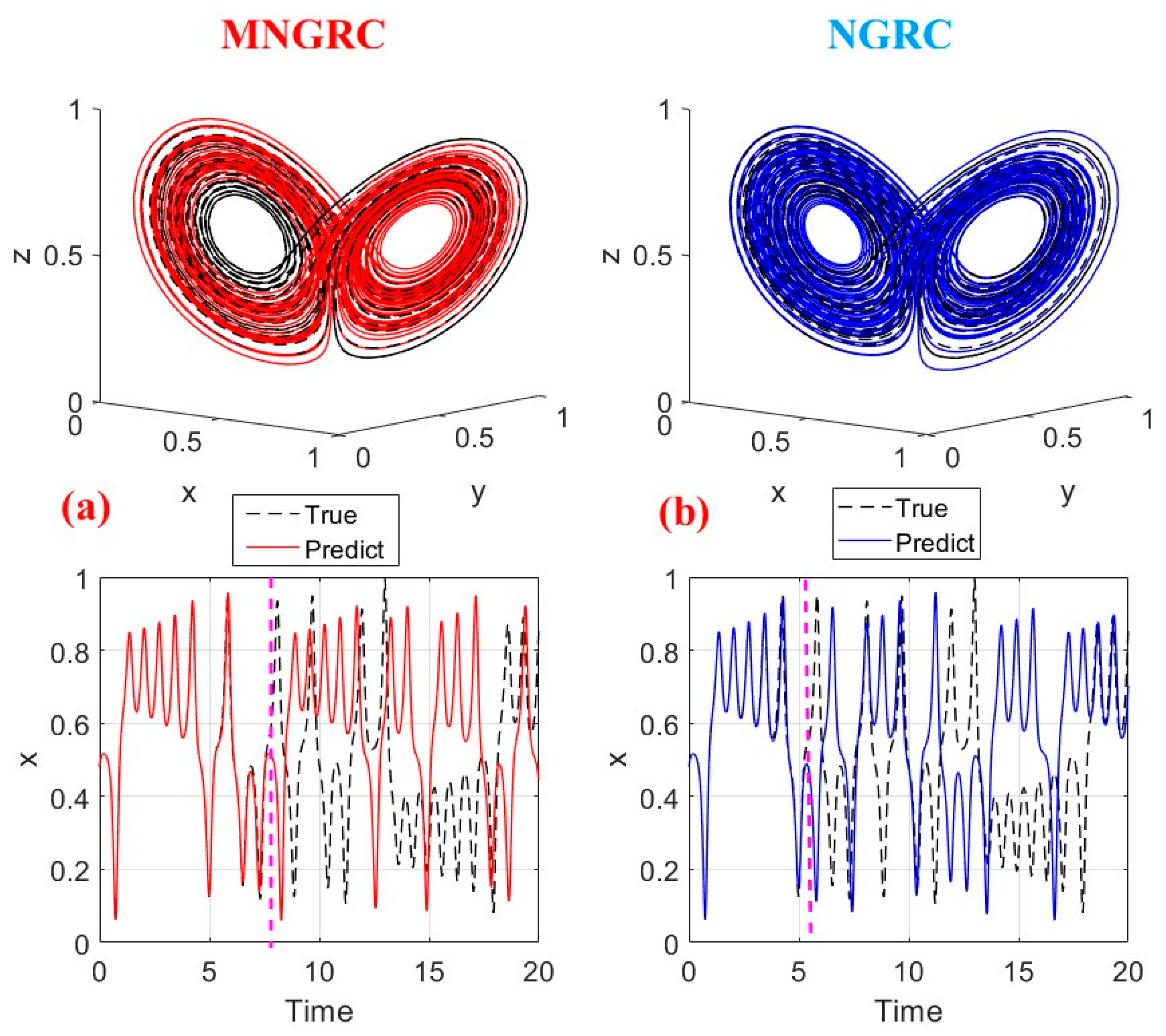 Entropy 28 00042 g0a1