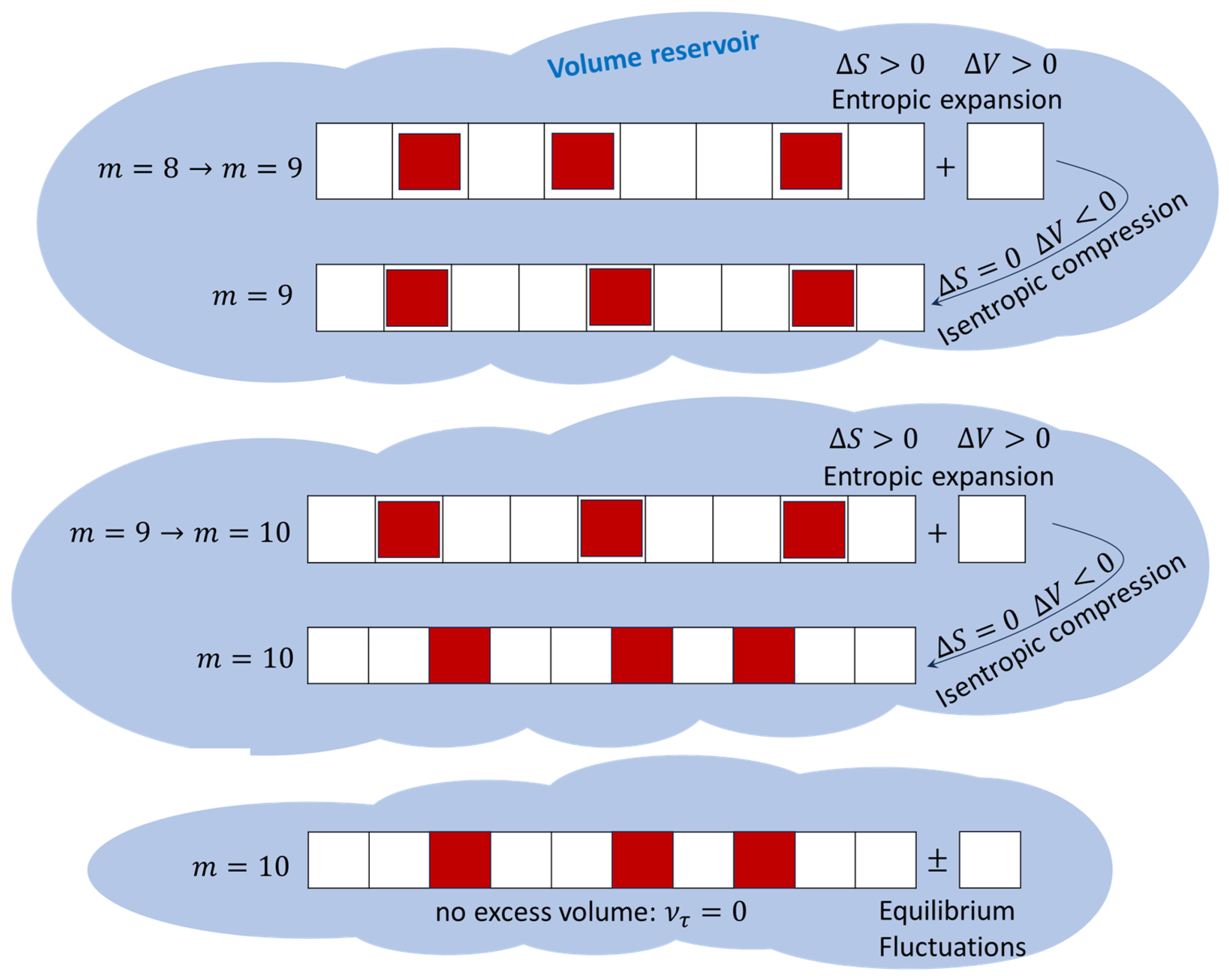 Entropy 28 00045 g001