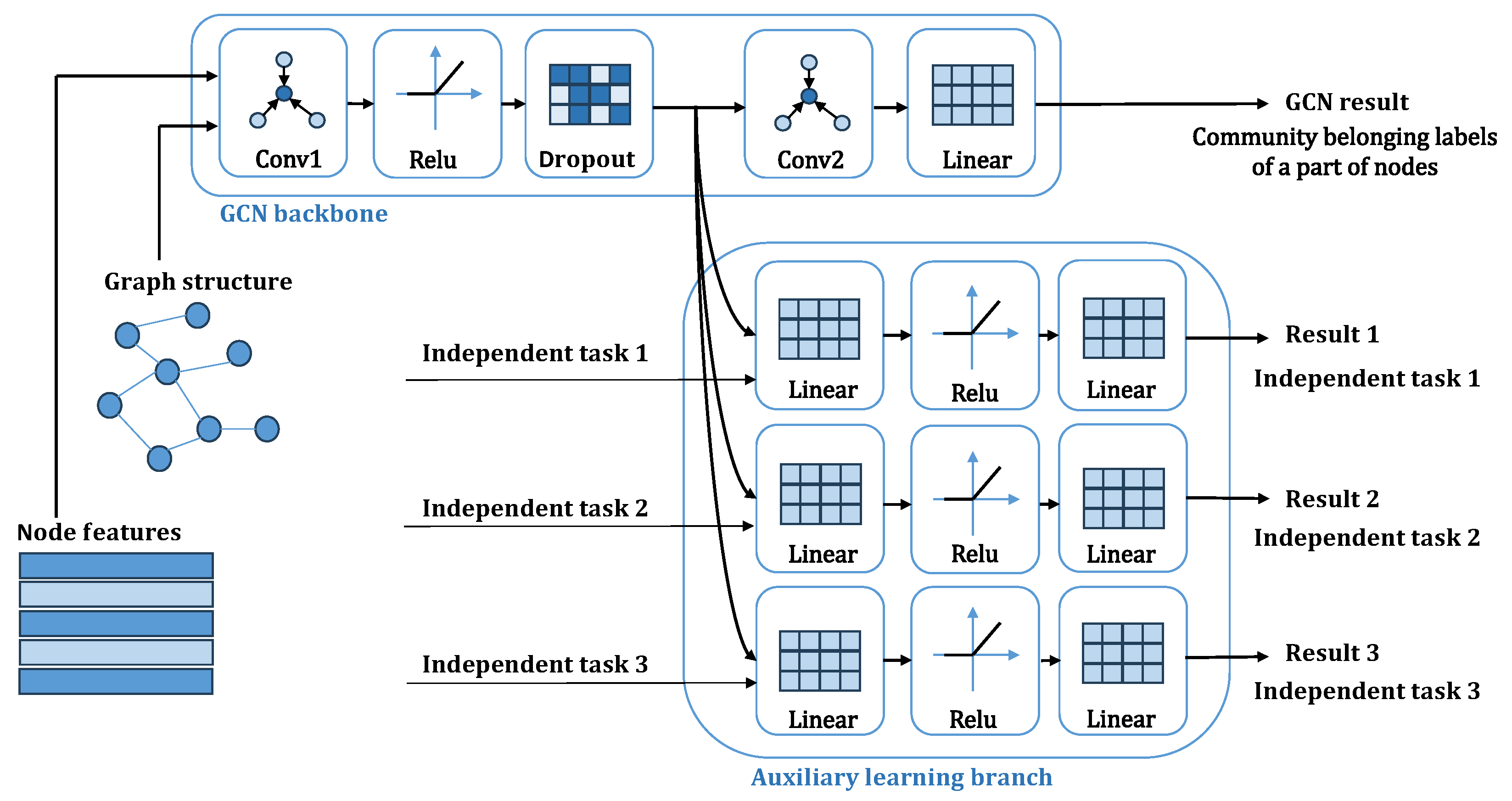 Entropy 28 00046 g001