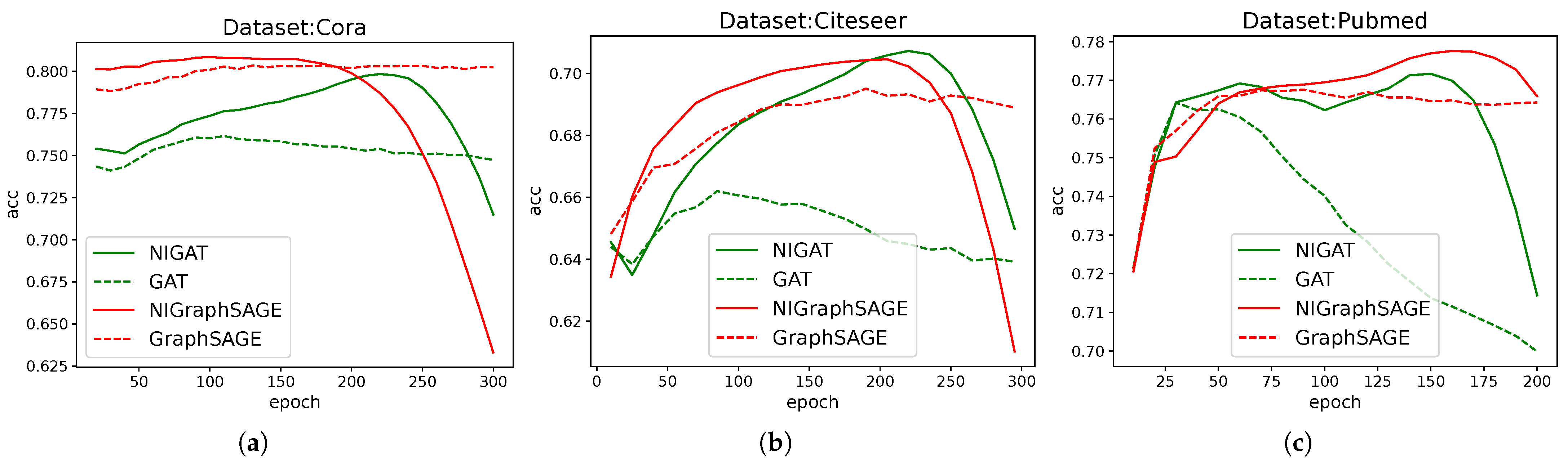 Entropy 28 00046 g003
