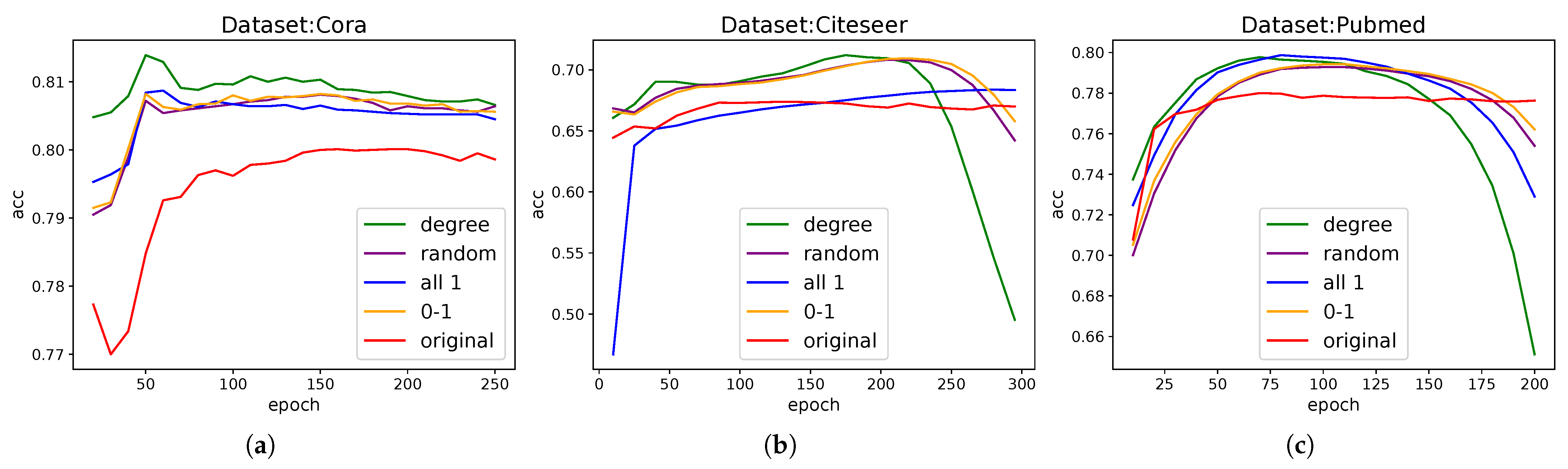 Entropy 28 00046 g004