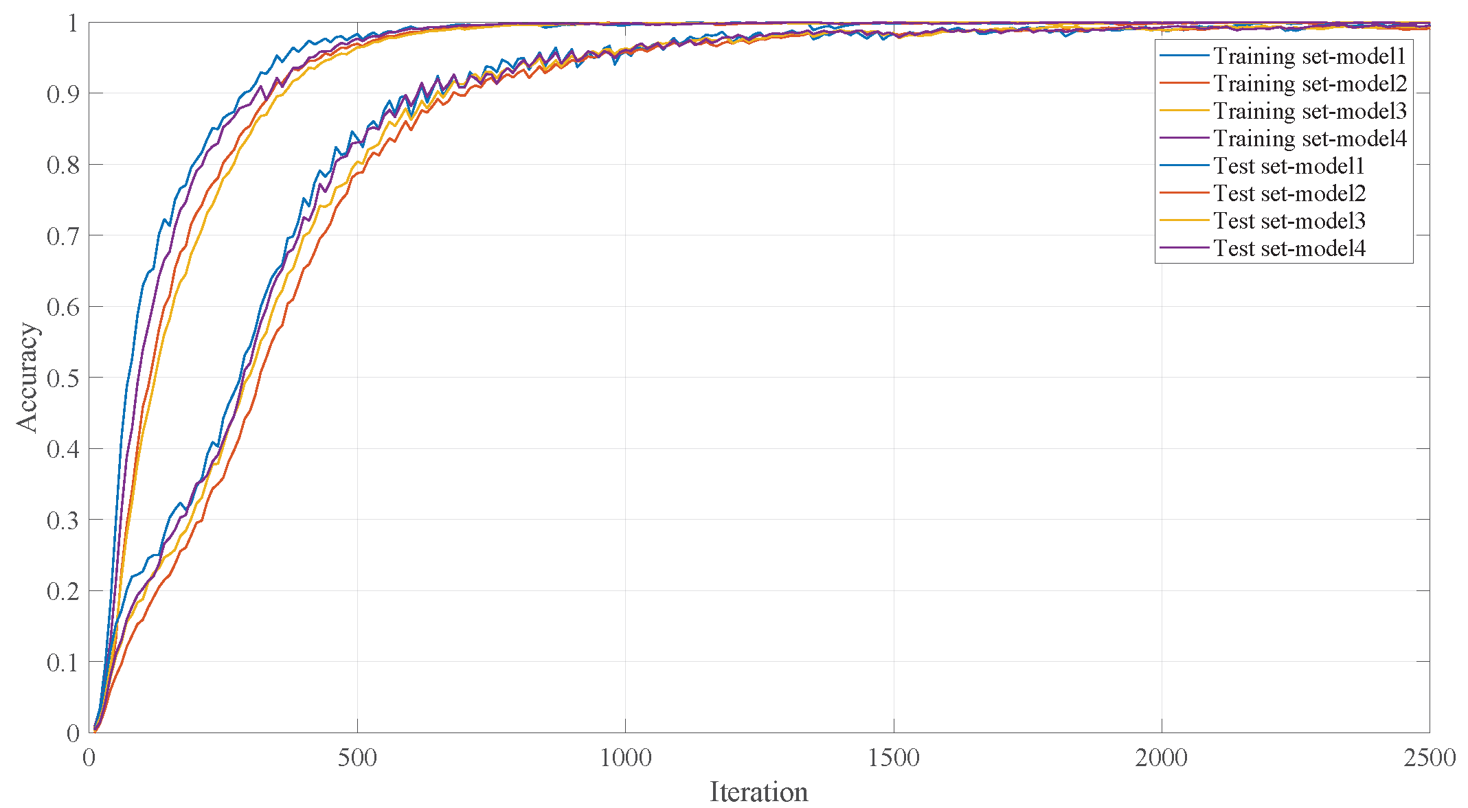 Entropy 28 00053 g004