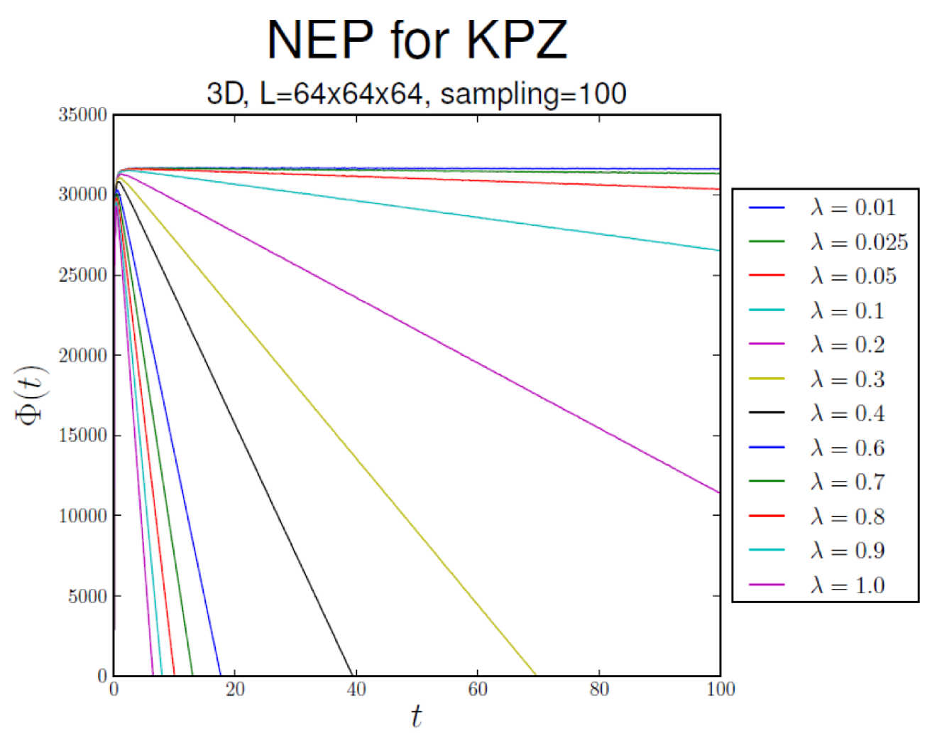 Entropy 28 00055 g006