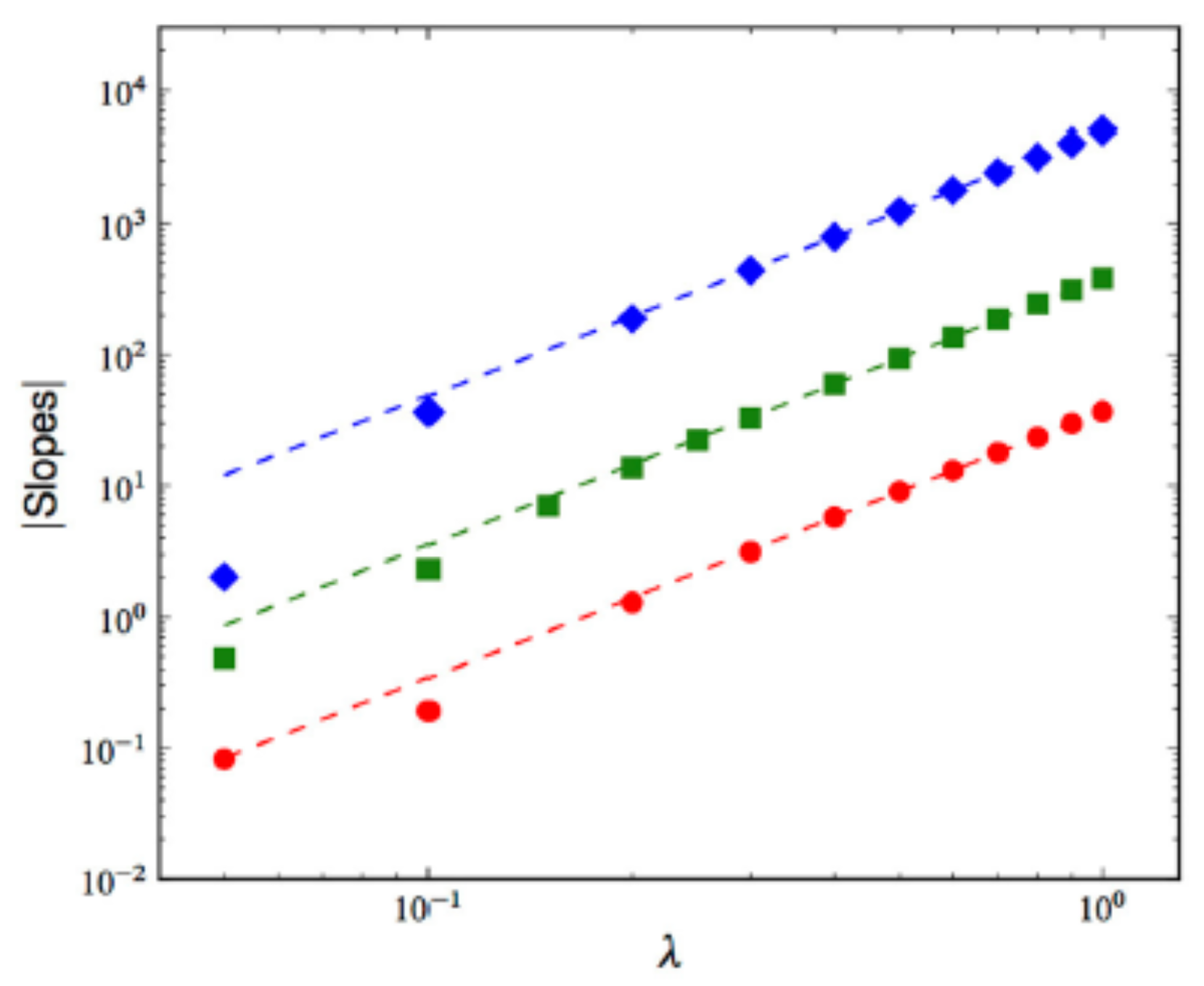 Entropy 28 00055 g007
