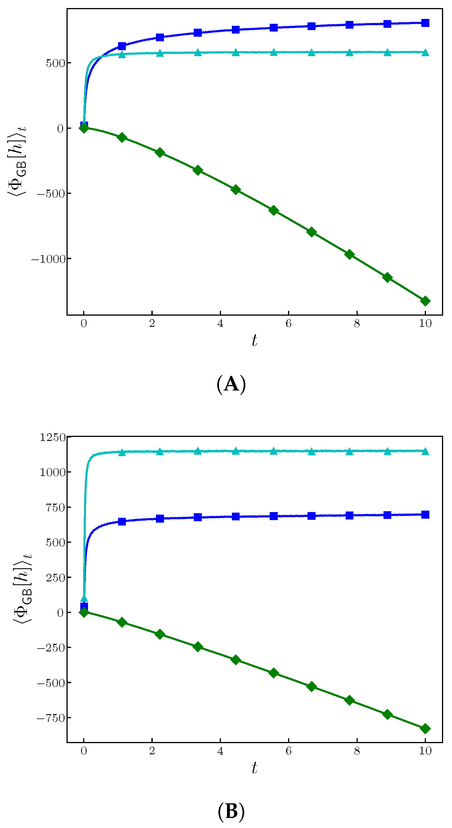 Entropy 28 00055 g010