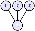 Entropy 28 00056 i002 Entropy 28 00056 i002