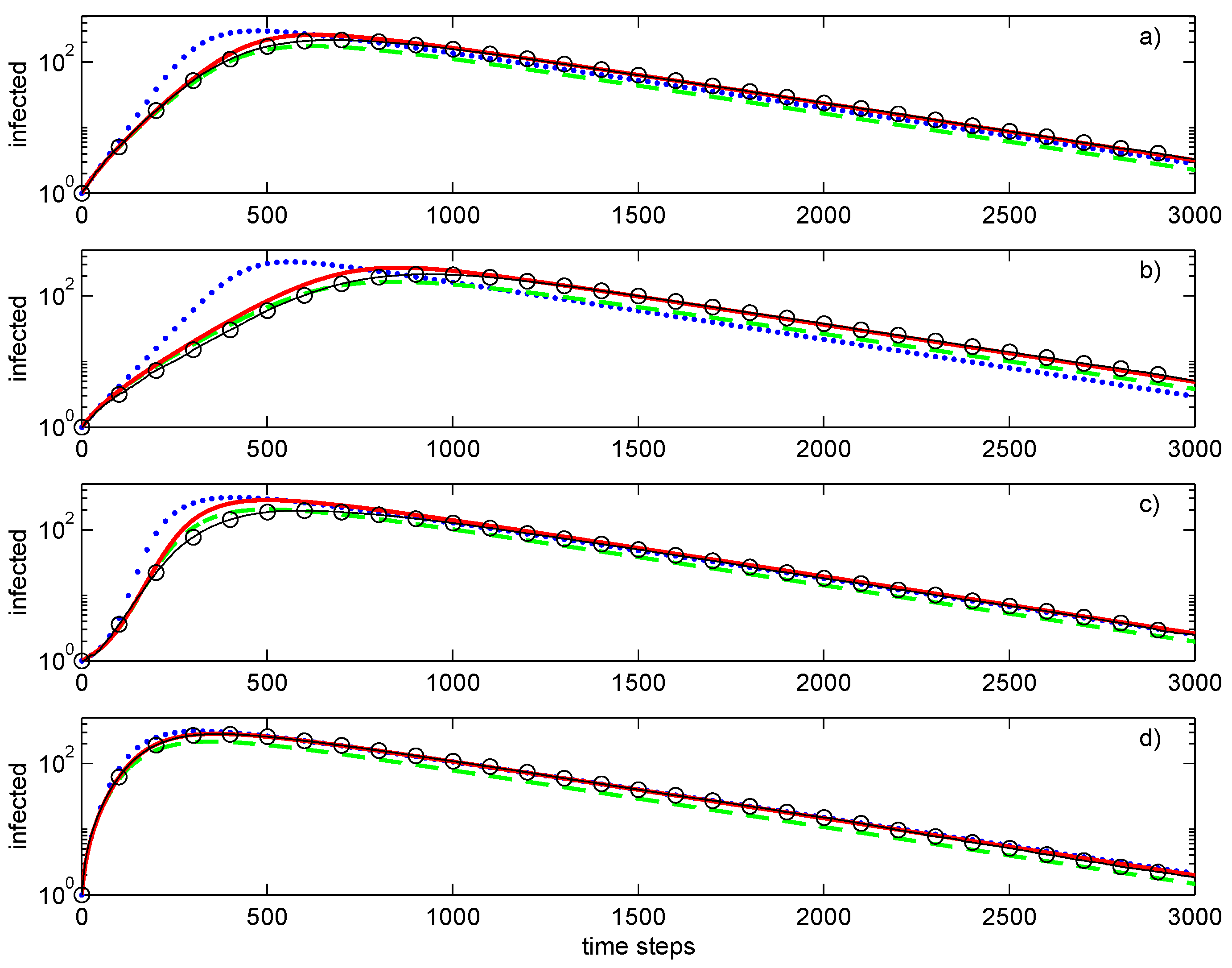 Entropy 28 00063 g005 Entropy 28 00063 g005