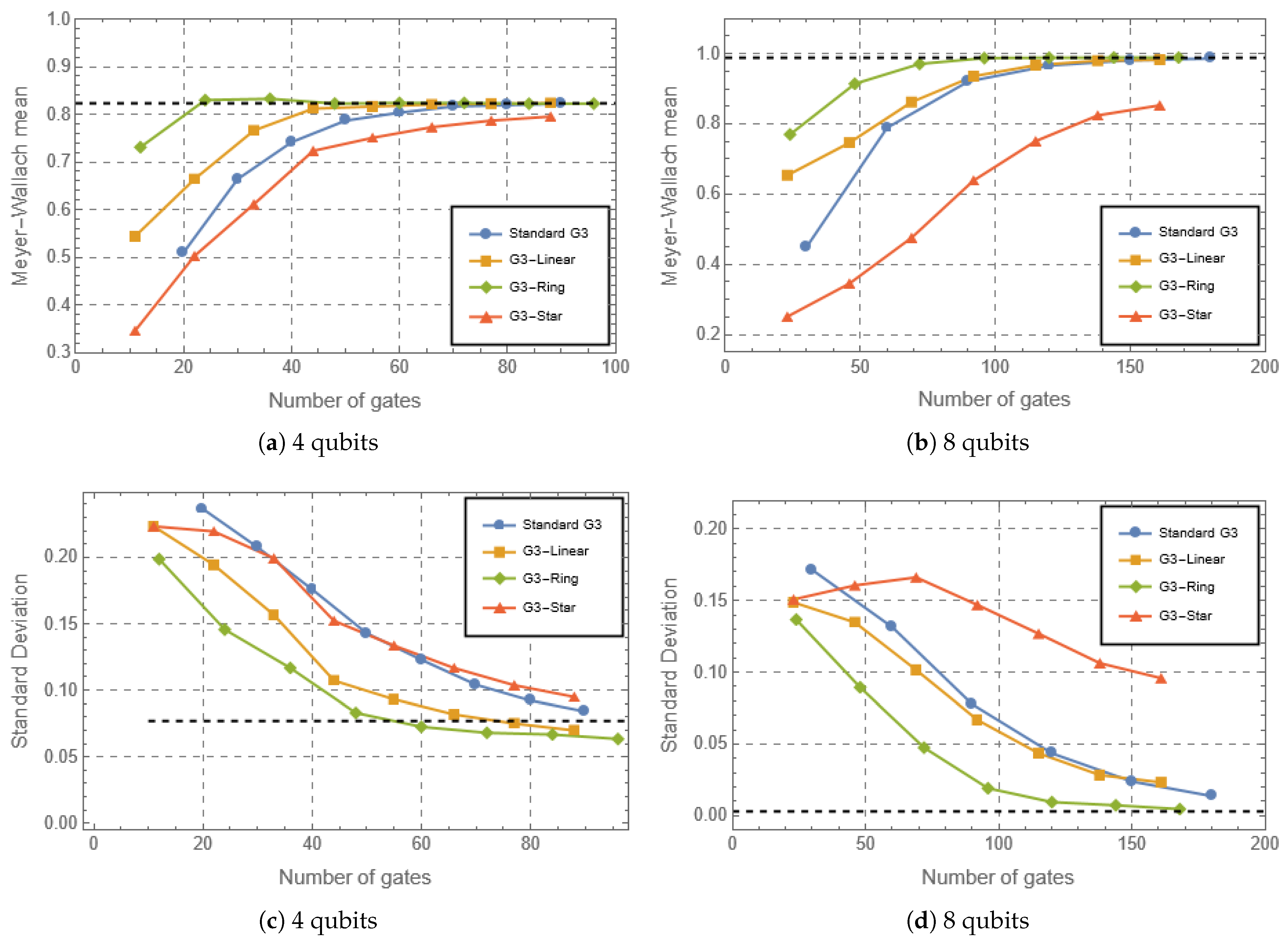 Entropy 28 00073 g0a2