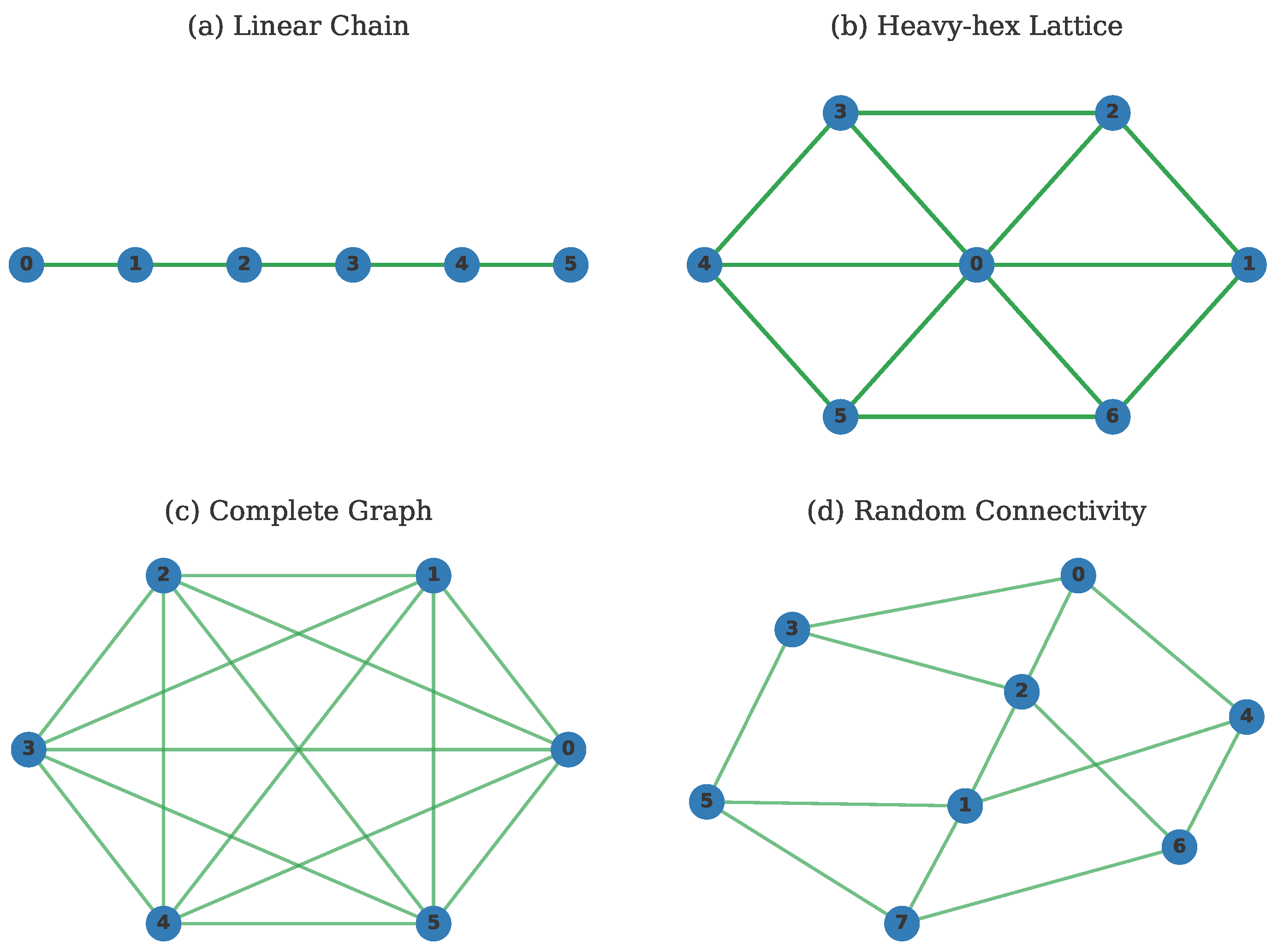Entropy 28 00089 g001