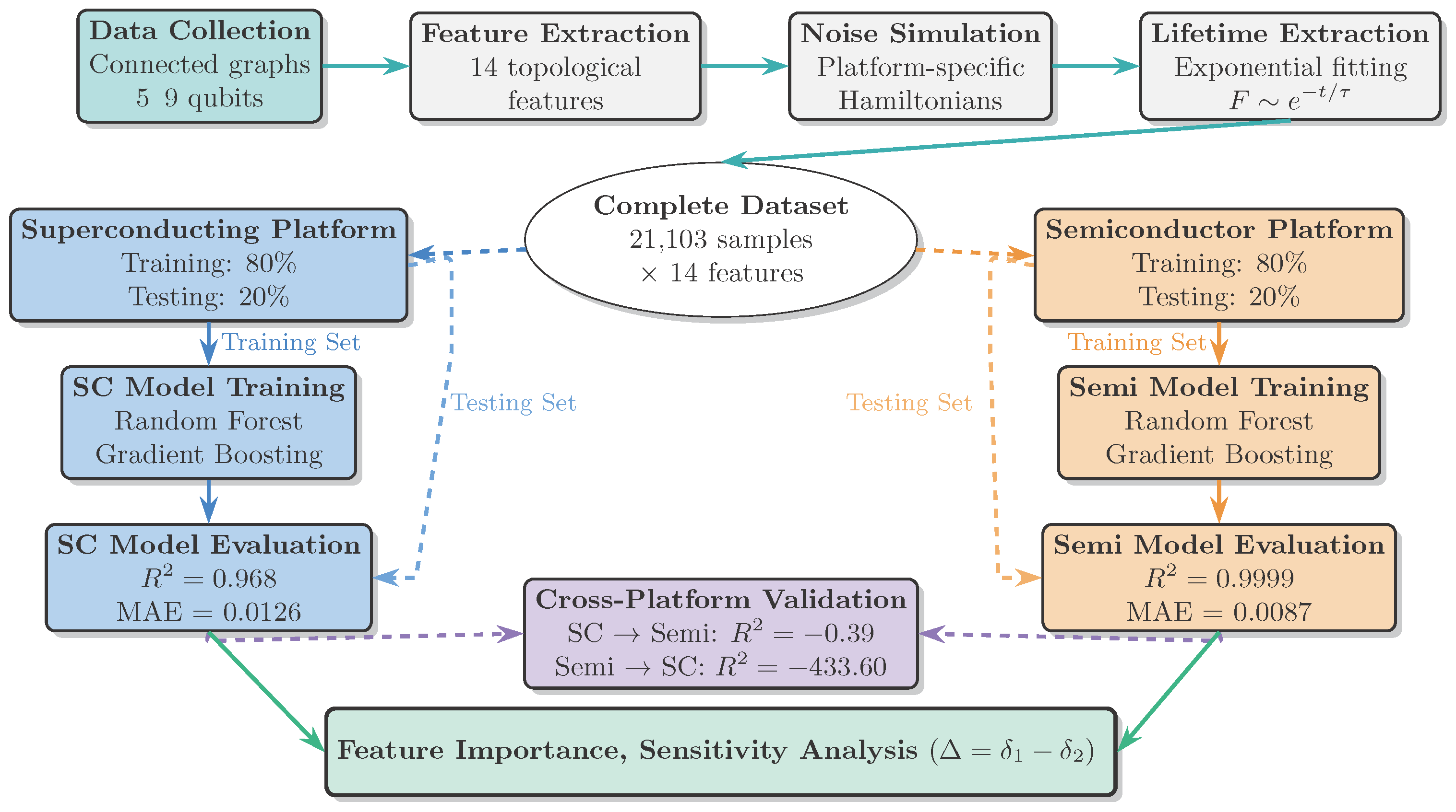 Entropy 28 00089 g002