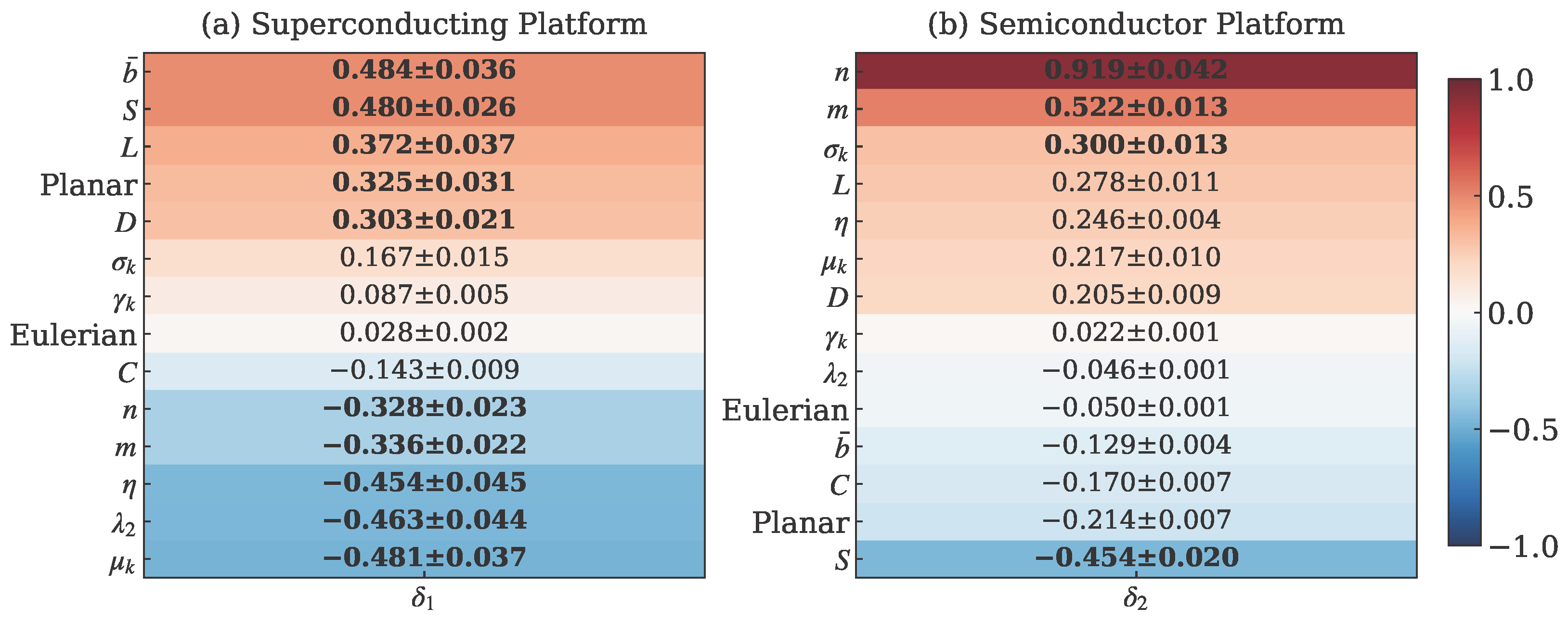 Entropy 28 00089 g004