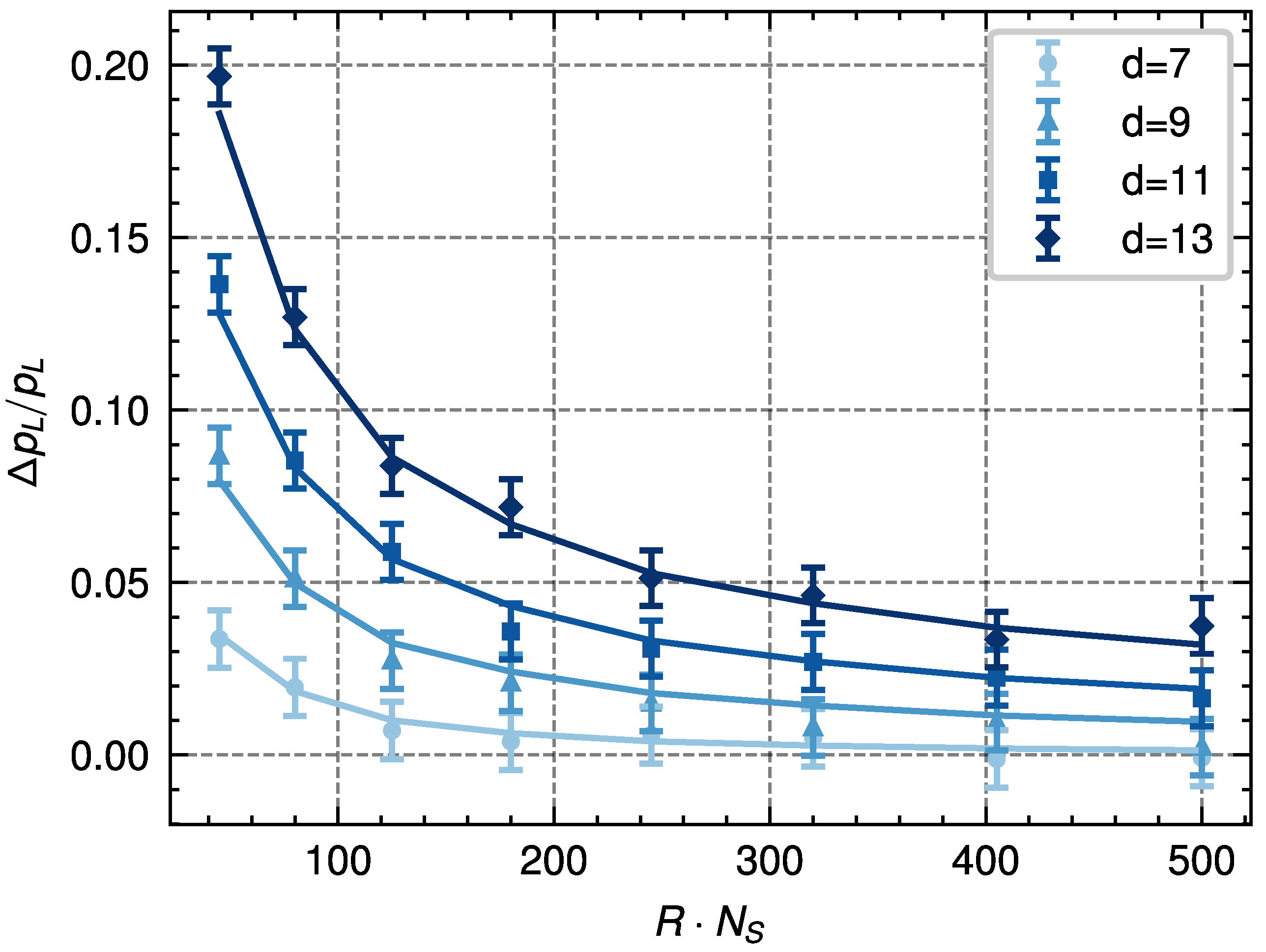 Entropy 28 00091 g007 Entropy 28 00091 g007