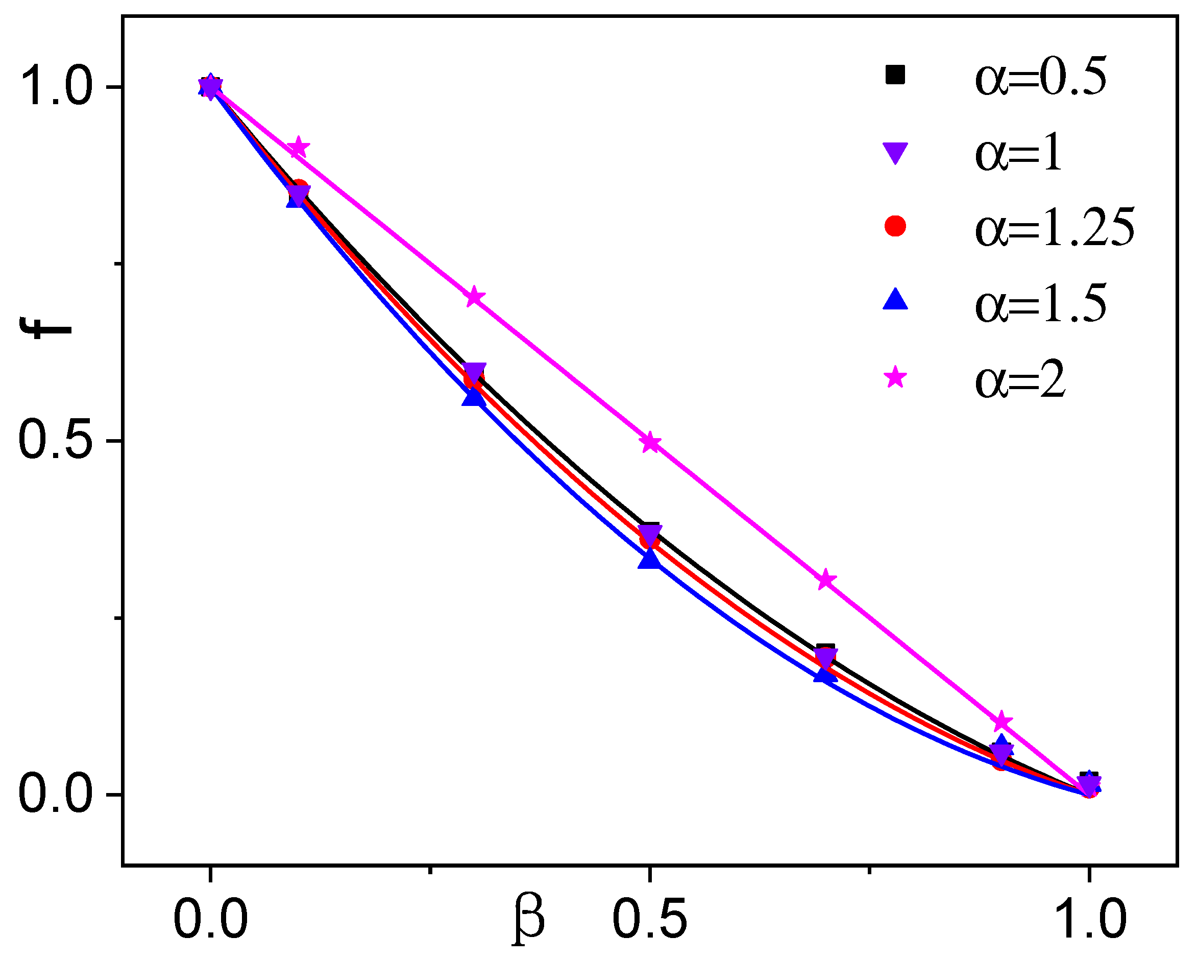 Entropy 28 00104 g006