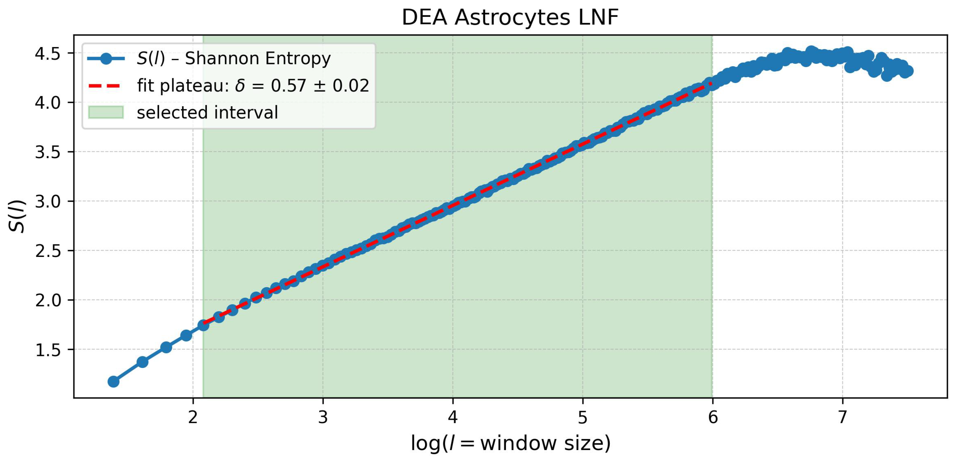 Entropy 28 00112 g005
