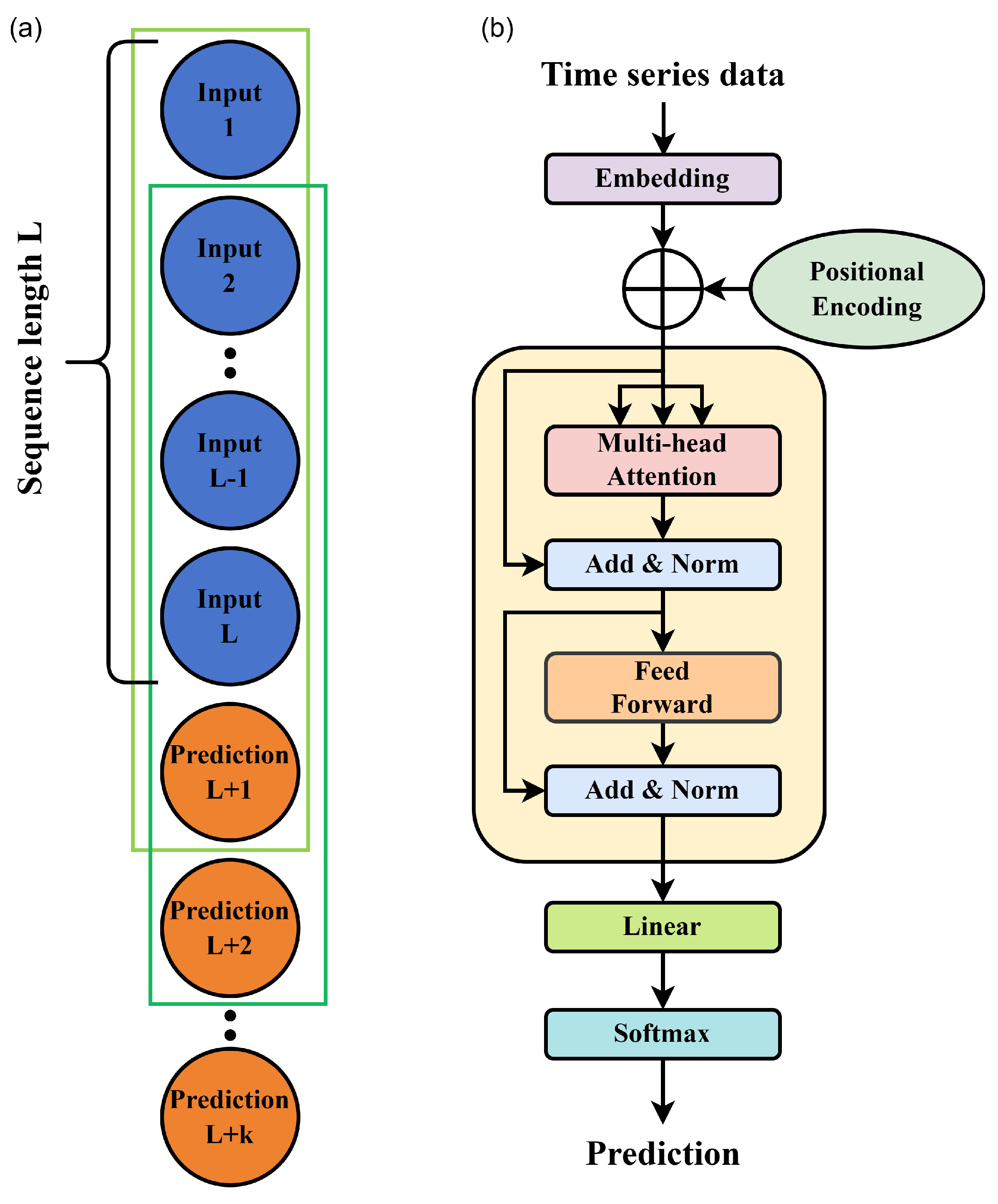 Entropy 28 00133 g001