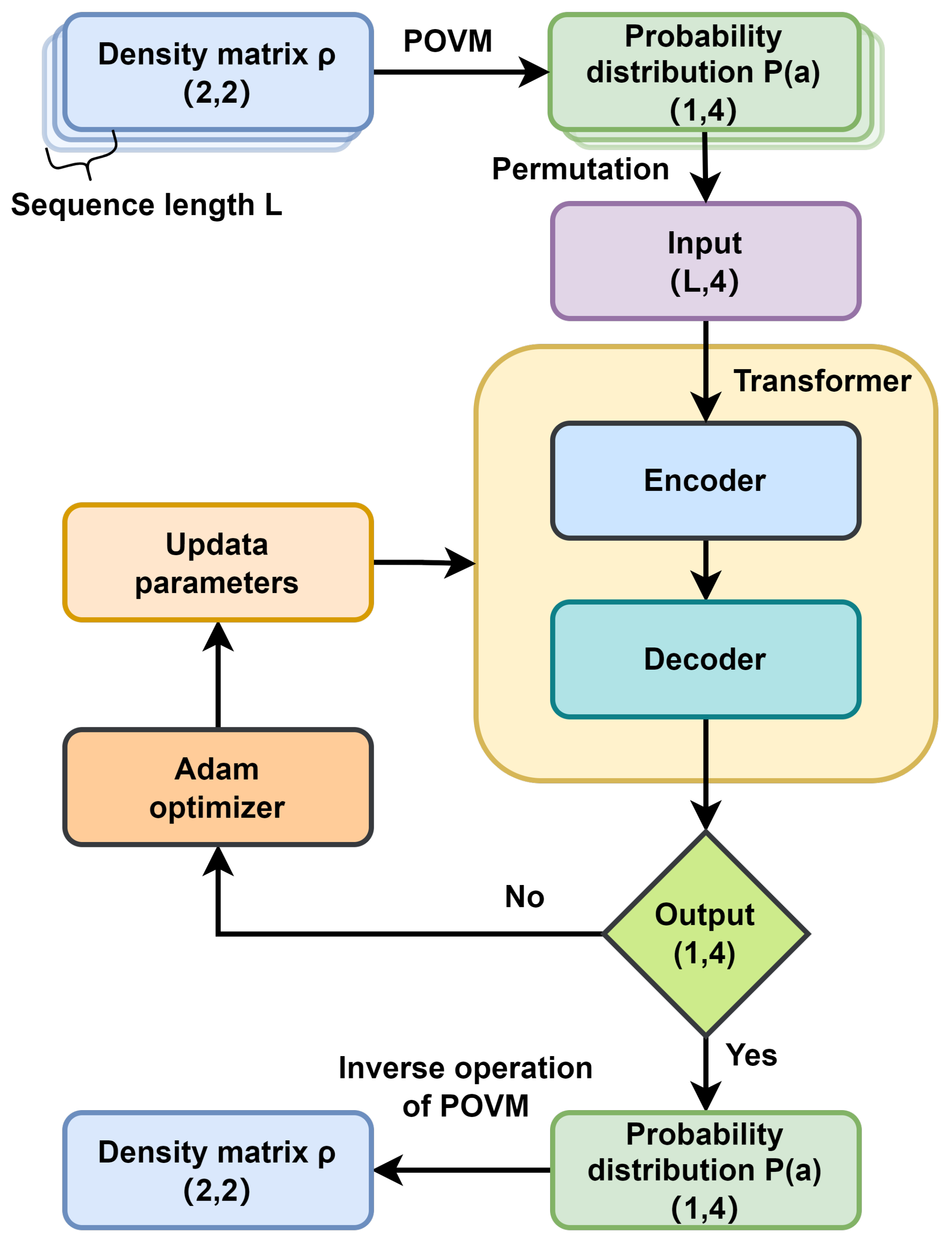 Entropy 28 00133 g0a1