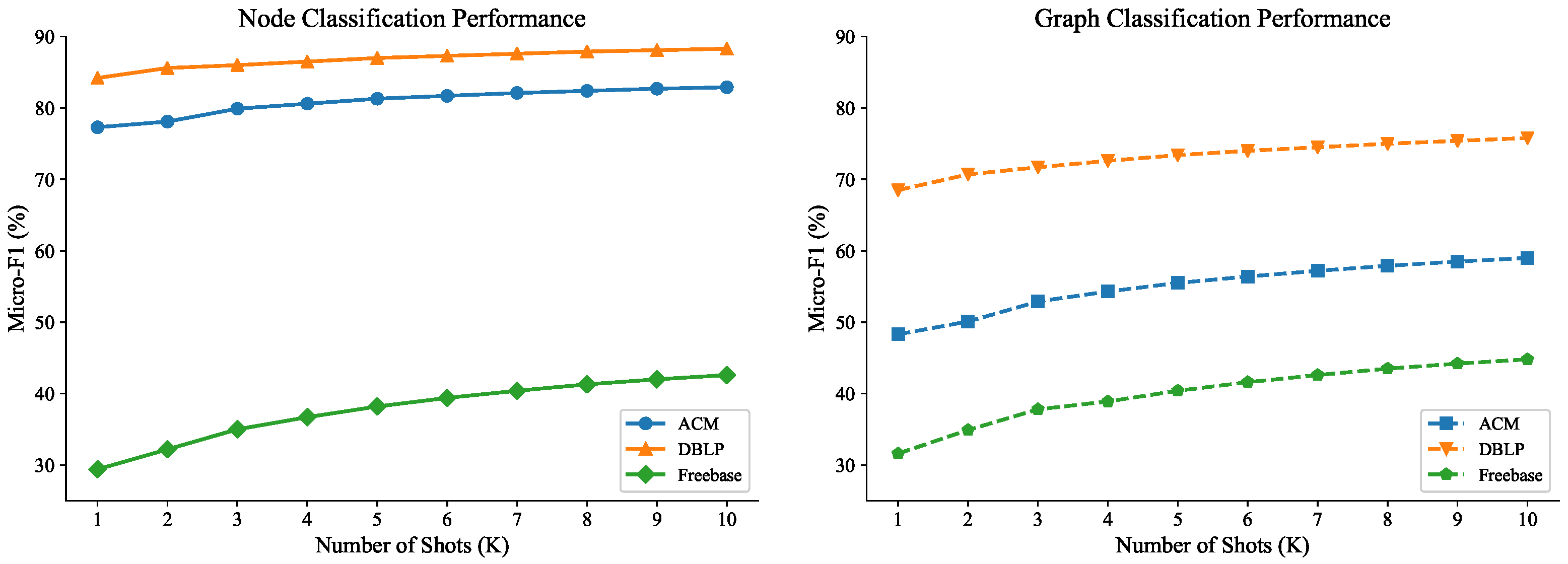 Entropy 28 00143 g002