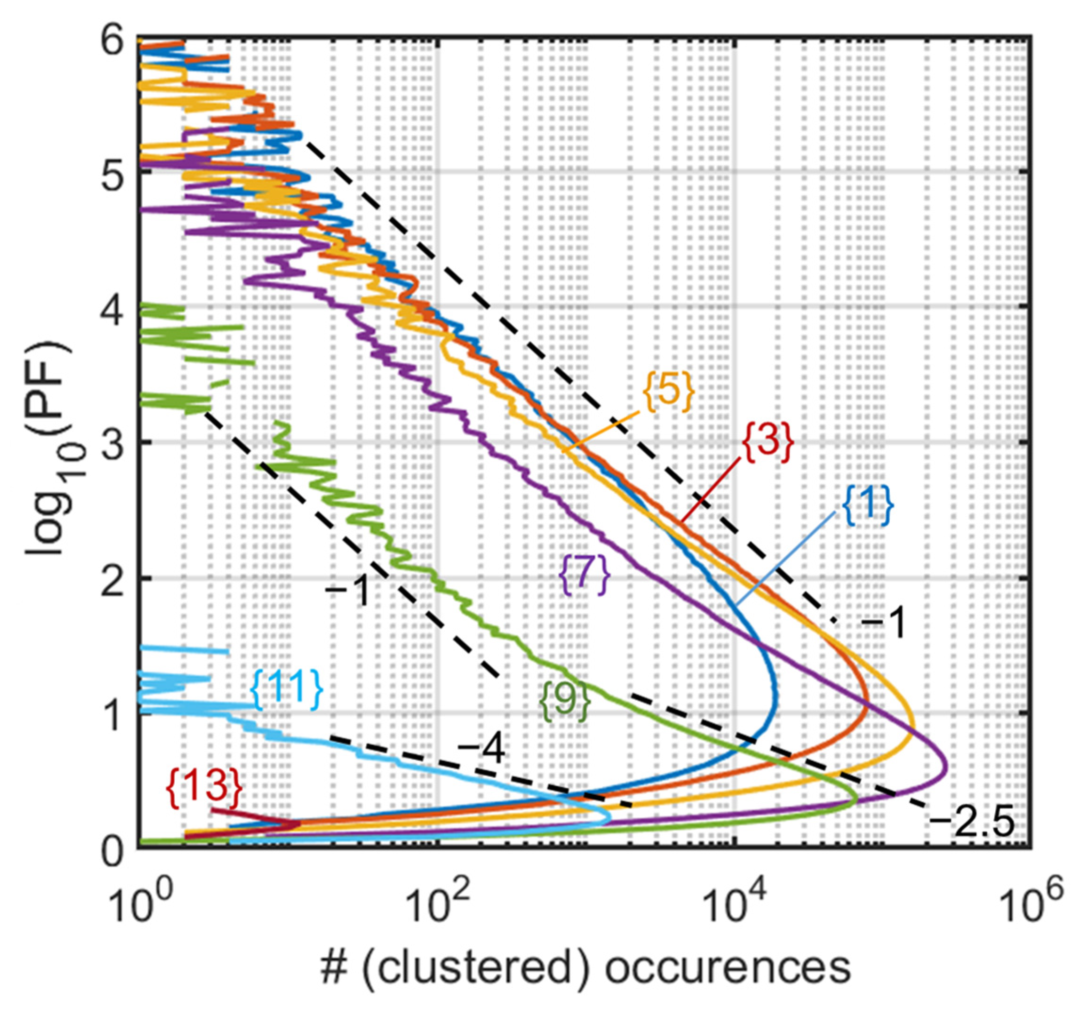Entropy 28 00149 g002