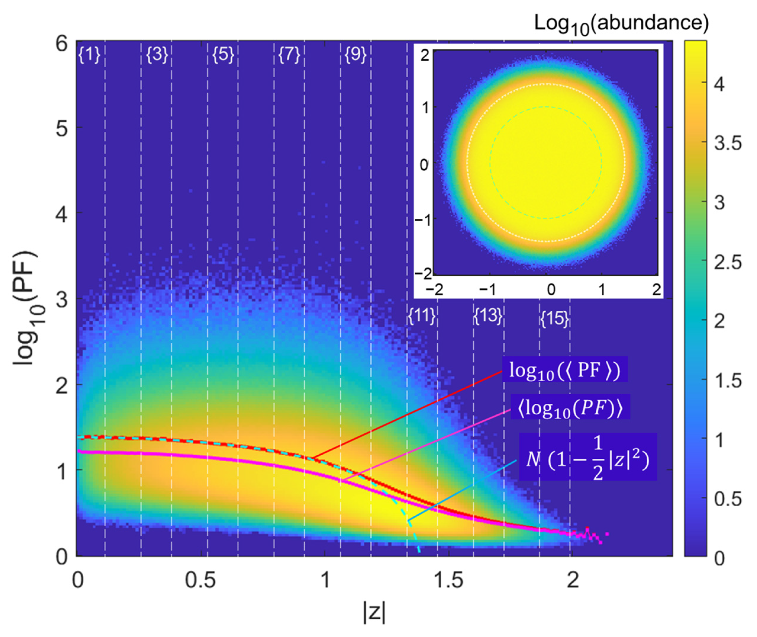 Entropy 28 00149 g003